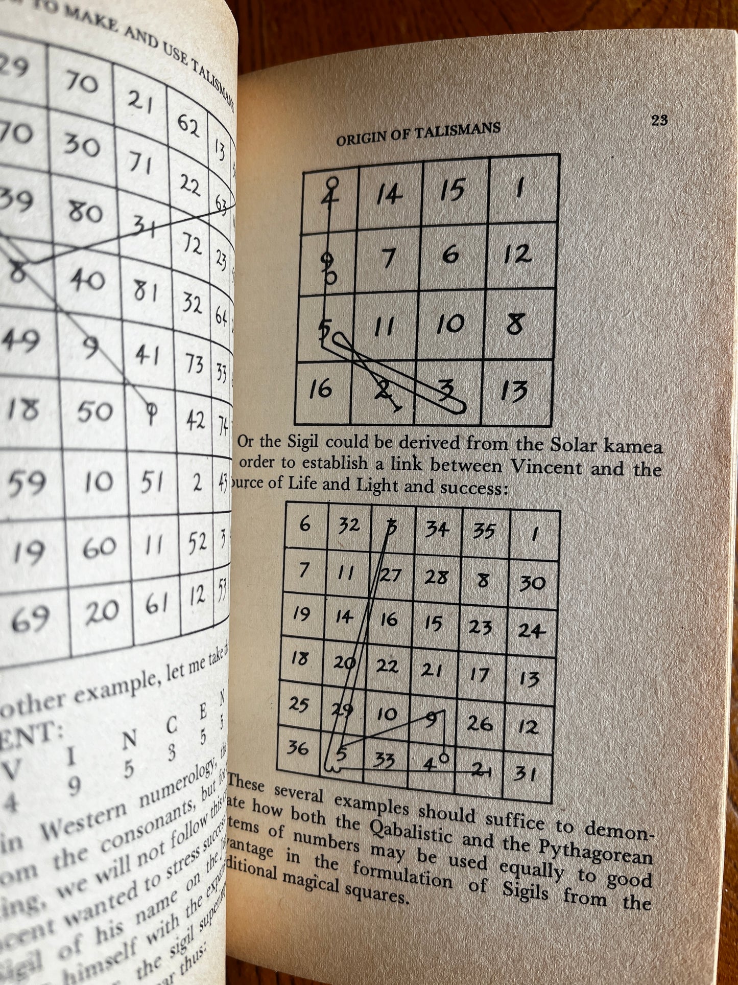 How to Make and use Talismans - Israel Regardie (1977)