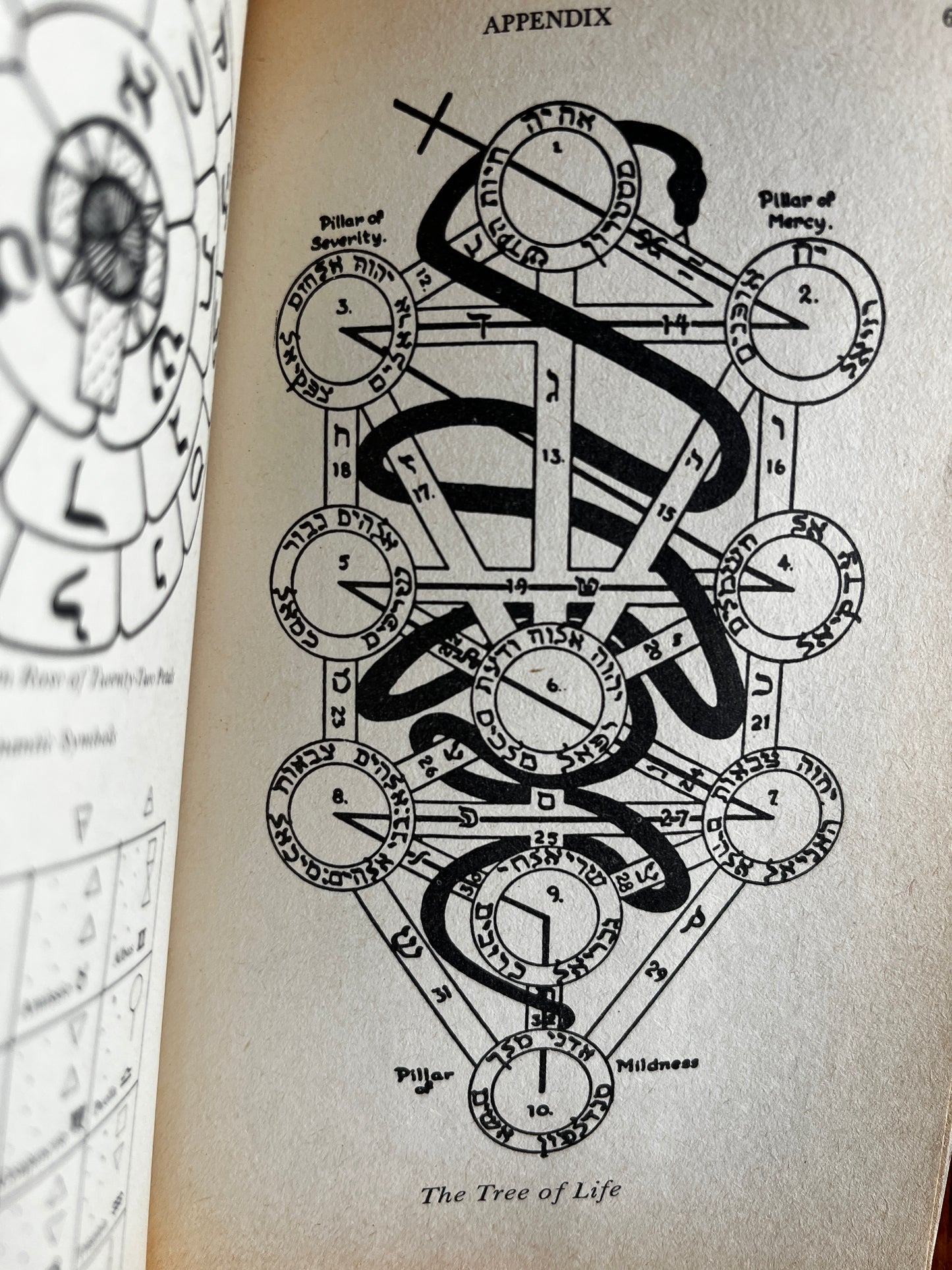 How to Make and use Talismans - Israel Regardie (1977)