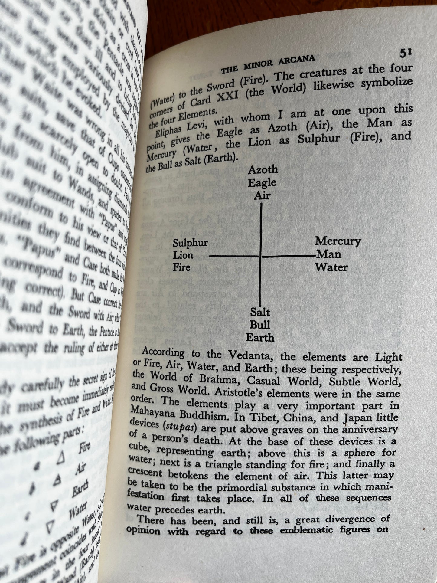 How to Understand the Tarot - Frank Lind (1974)