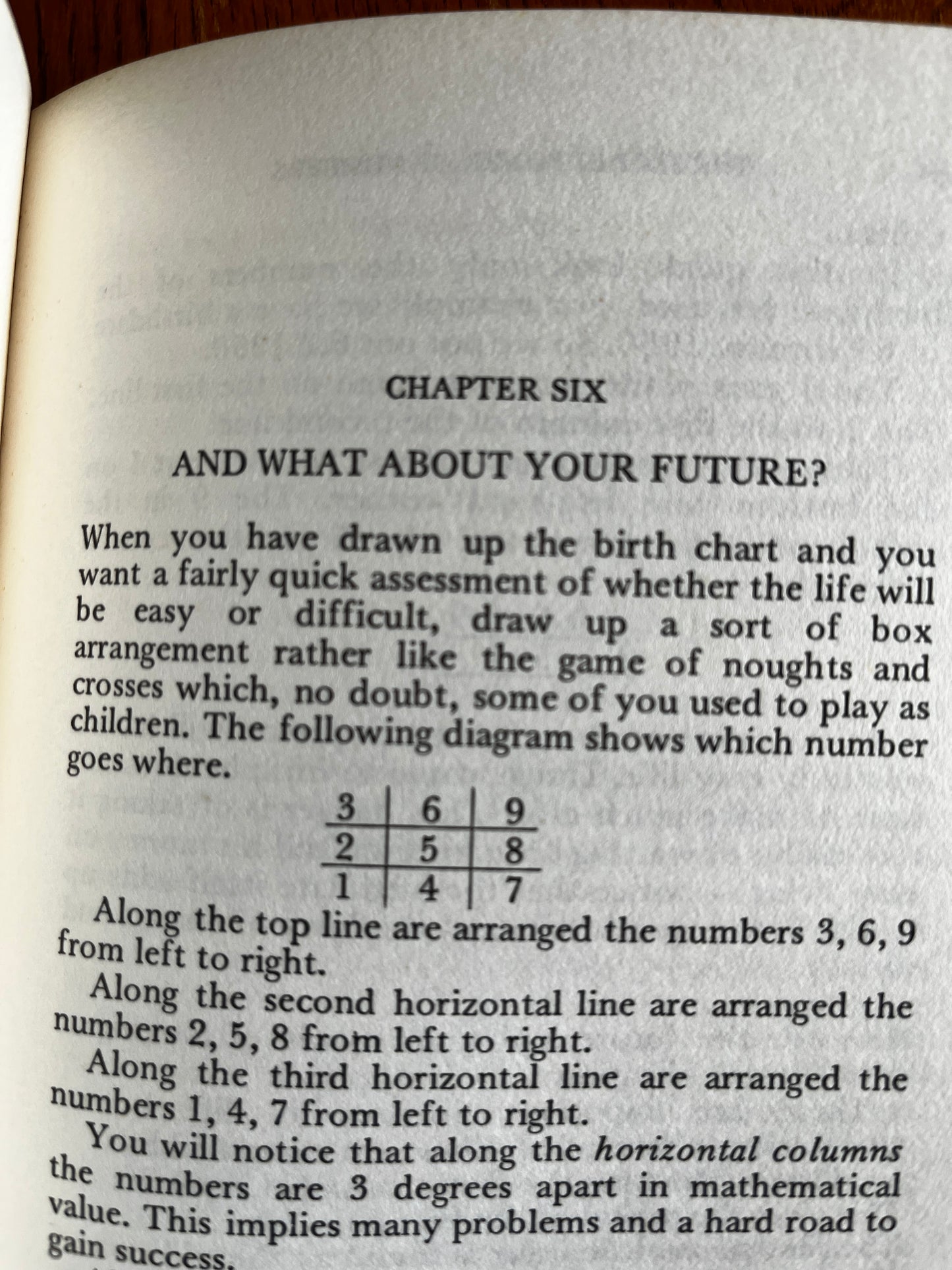 The Secret Power of Numbers - Mary Anderson (1972 First Edition)