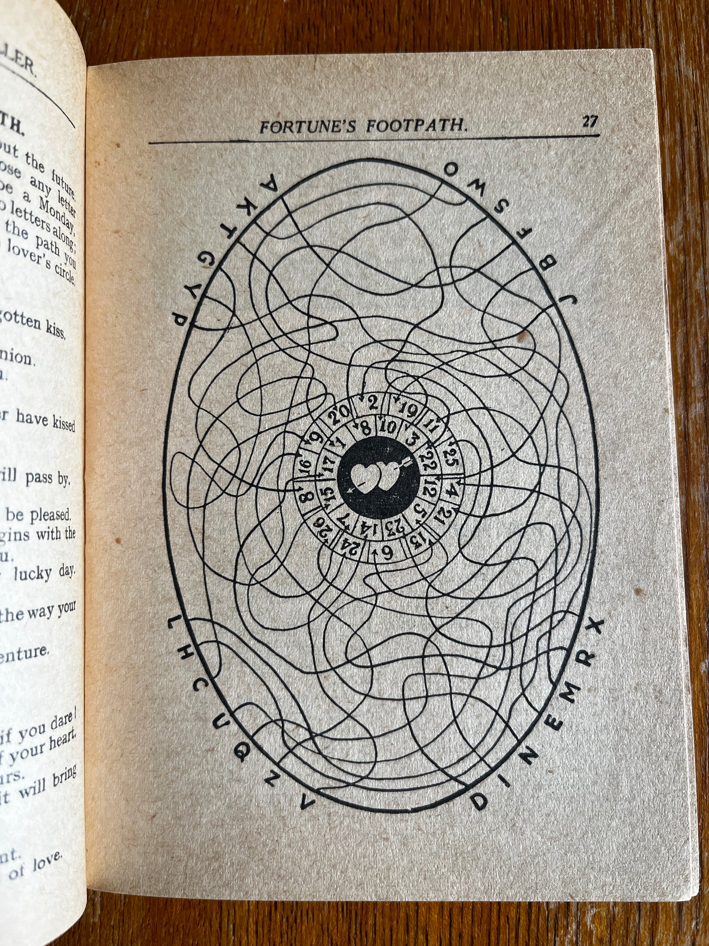 The Complete Fortune Teller - RARE 1930s Newspaper Insert Booklet by Red Letter Magazine