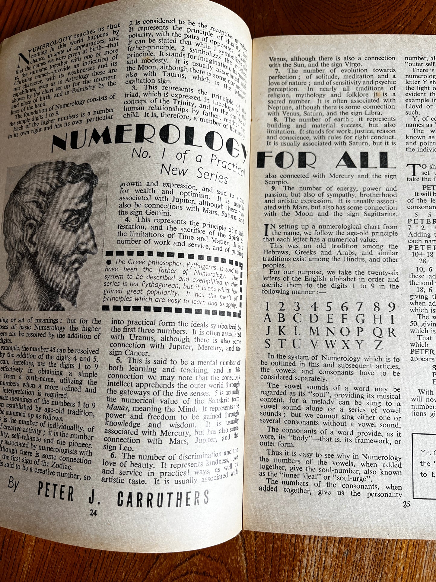 Prediction Magazine - January 1956 (RARE)