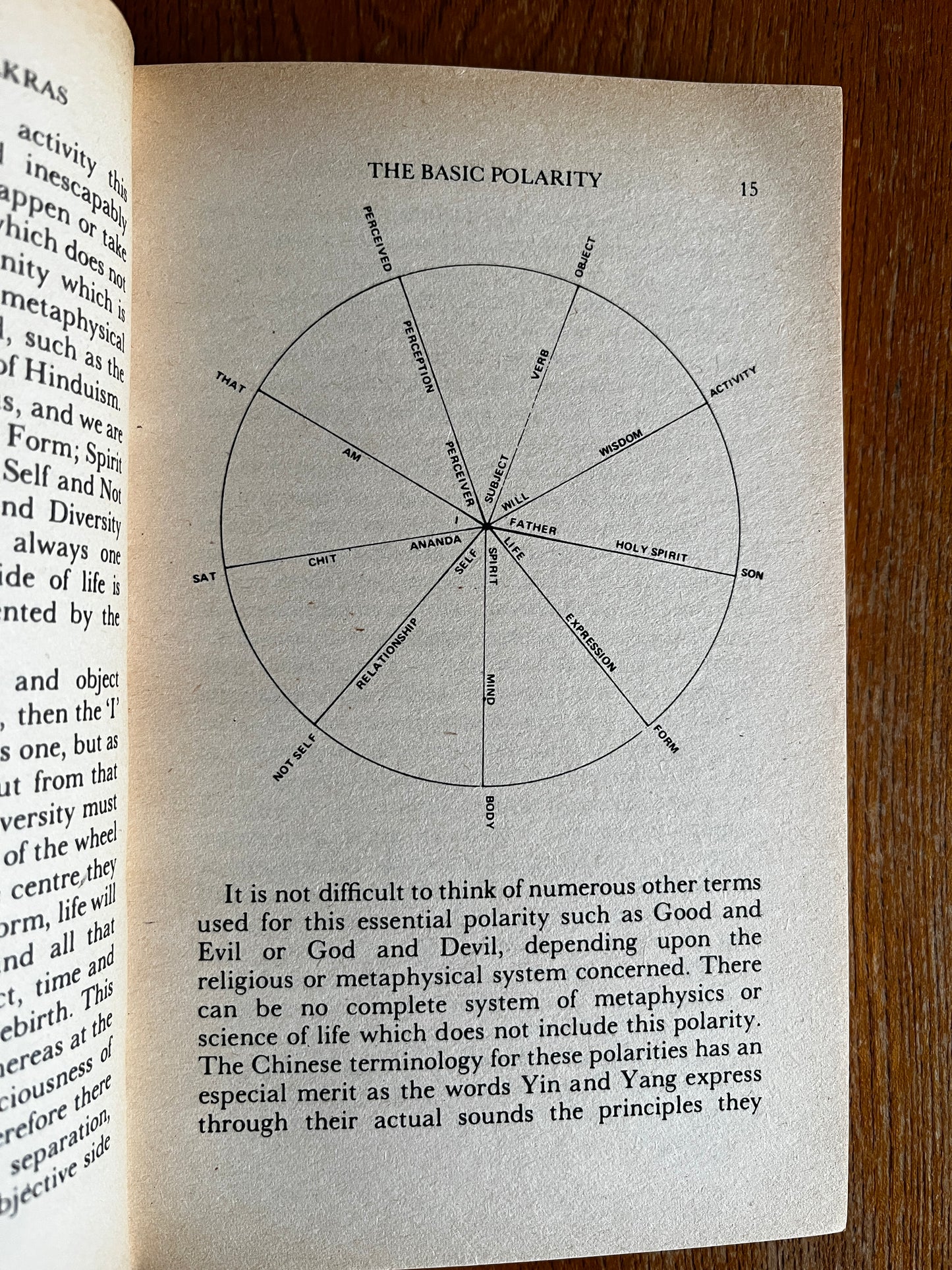 Introduction to the Chakras - Peter Rendel