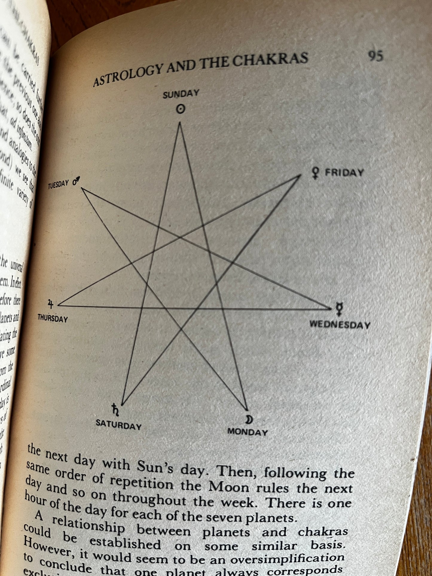 Introduction to the Chakras - Peter Rendel
