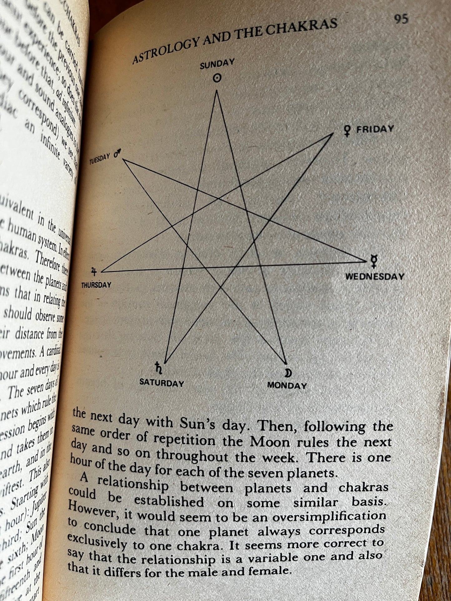 Introduction to the Chakras - Peter Rendel