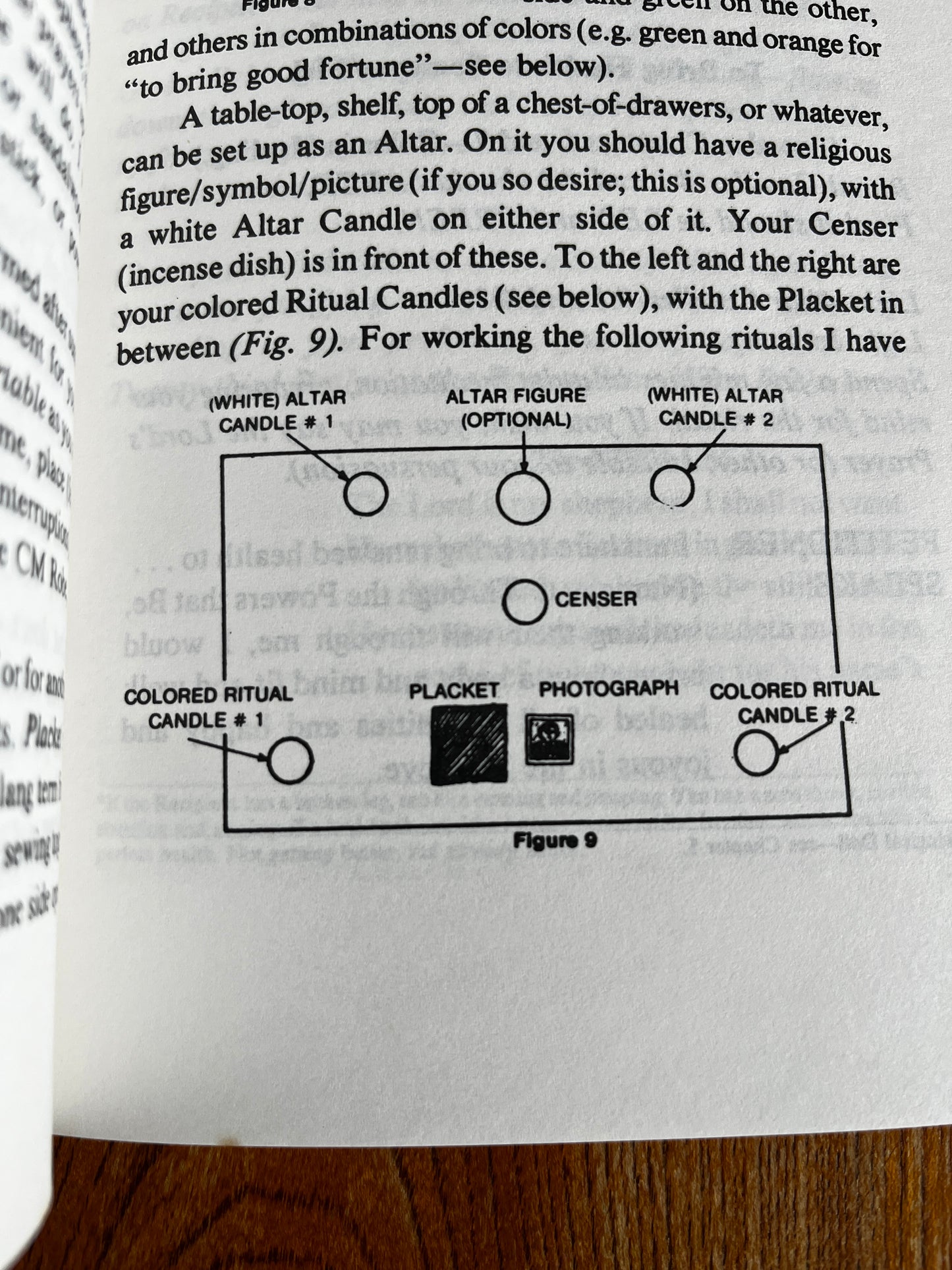 Practical Colour Magick - Raymond Buckland