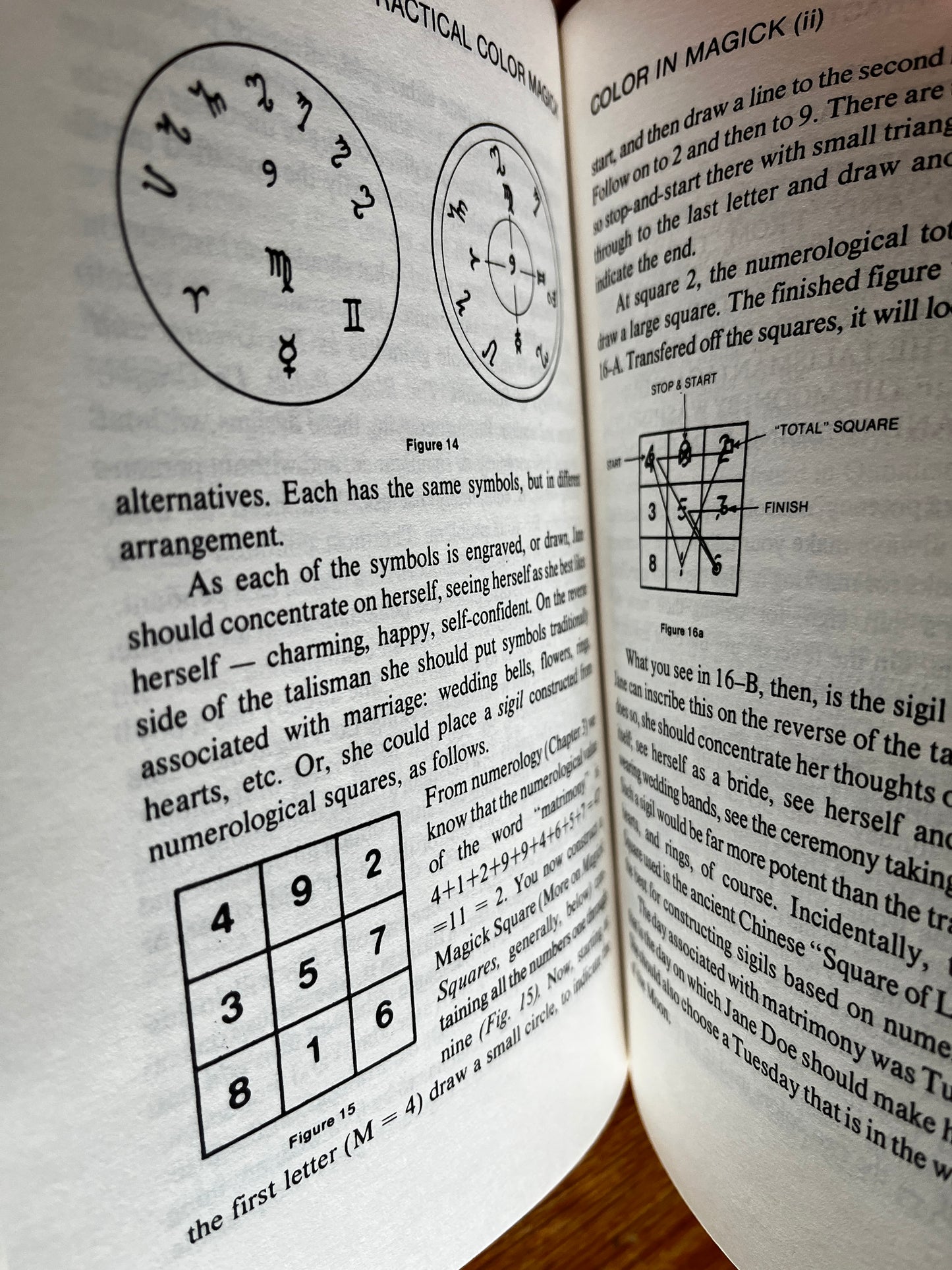 Practical Colour Magick - Raymond Buckland