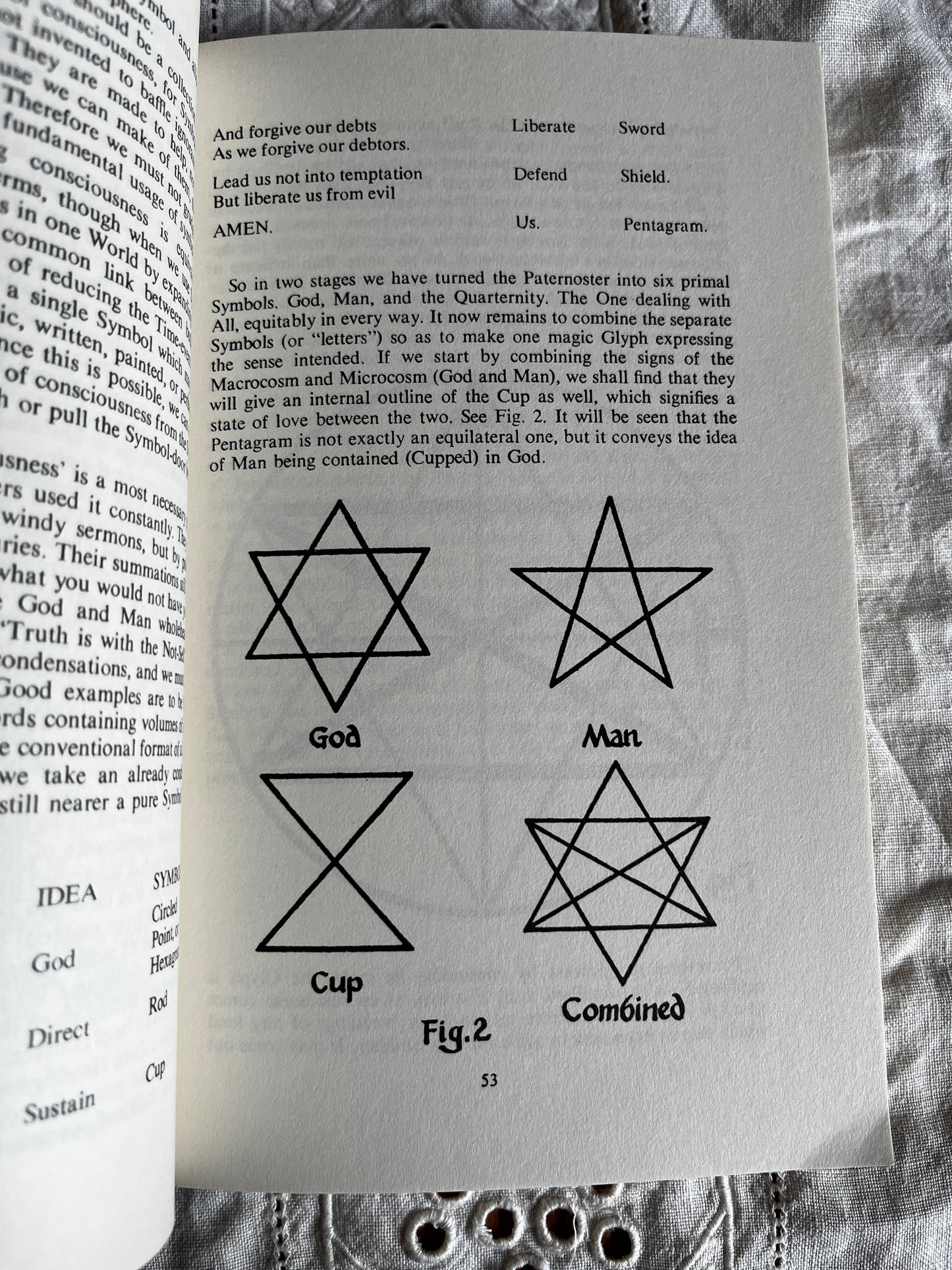 Magical Ritual Methods - William G Gray