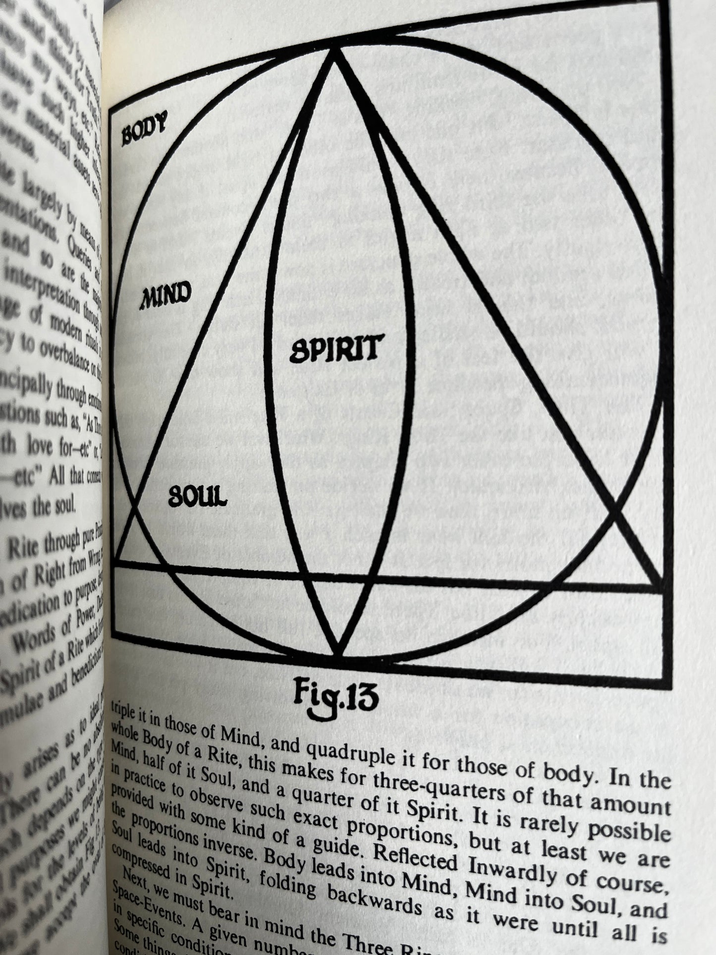 Magical Ritual Methods - William G Gray