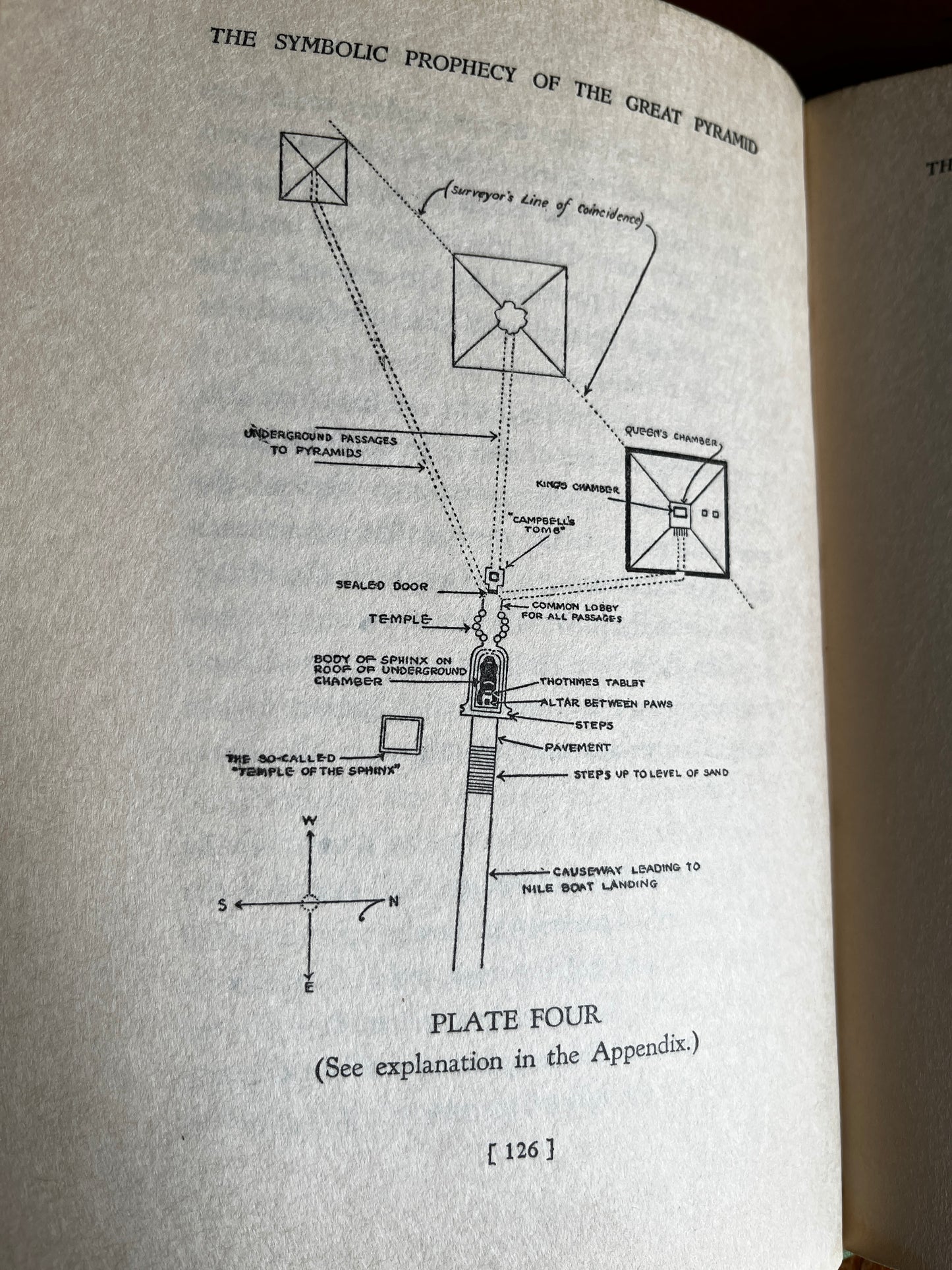The Symbolic Prophecy of the Great Pyramid - H Spencer Lewis (1936 First Edition)