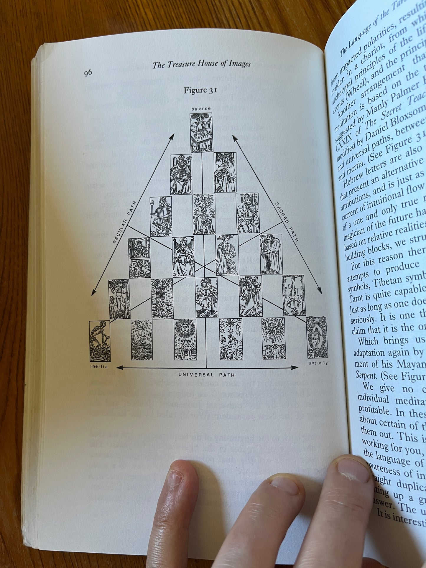 Tarot Symbology: The Treasure House of Images - Gareth Knight (1986 First Edition Paperback)