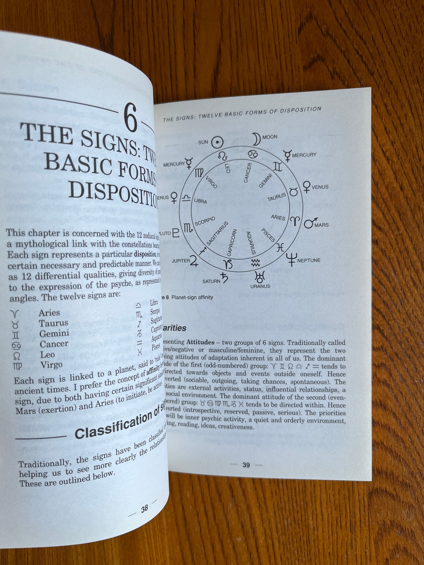 Teach Yourself Astrology - Jeff Mayo & Christine Ramsdale