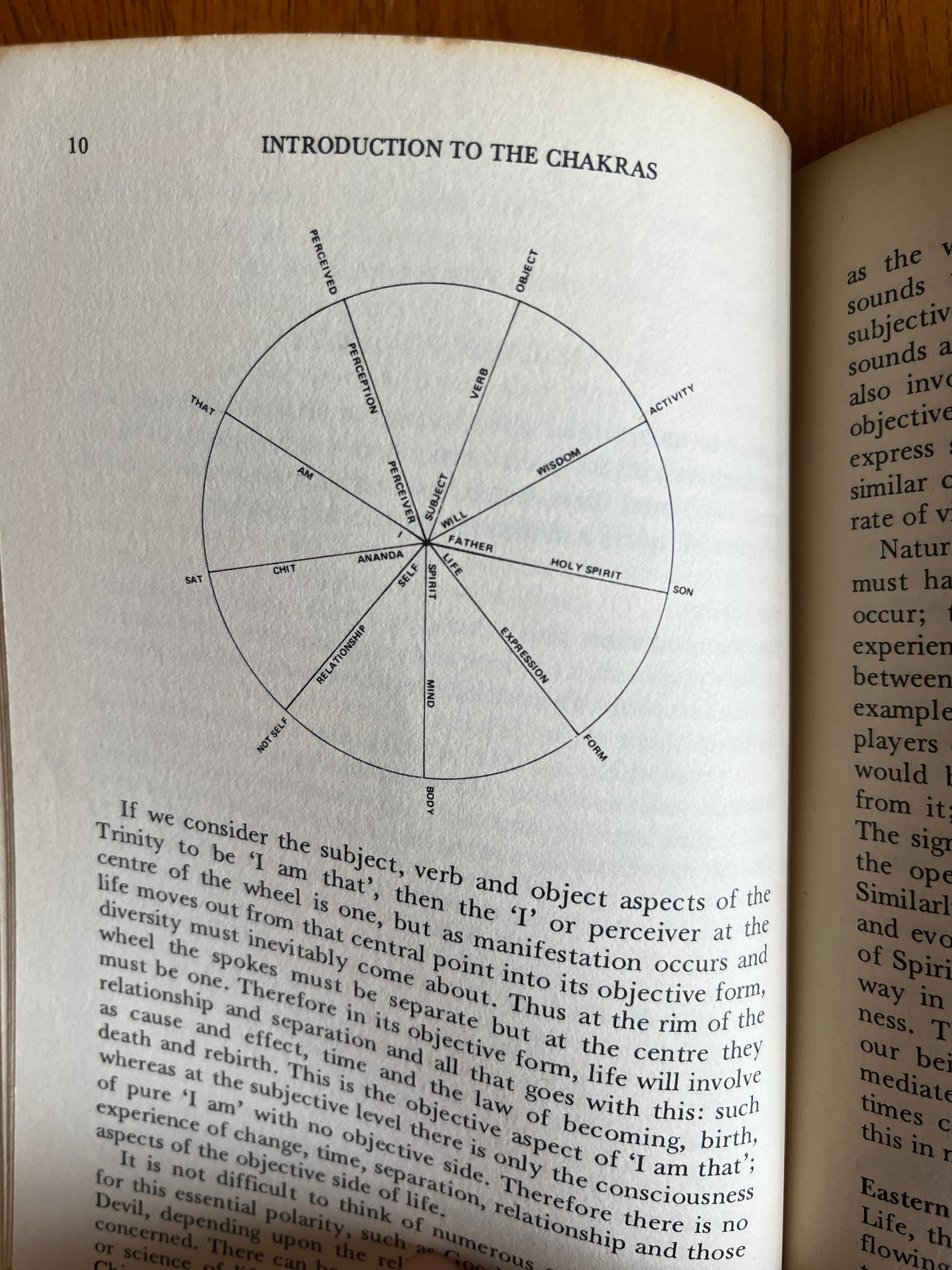 Introduction to the Chakras - Peter Rendel (First Edition, Paths to Inner Power)