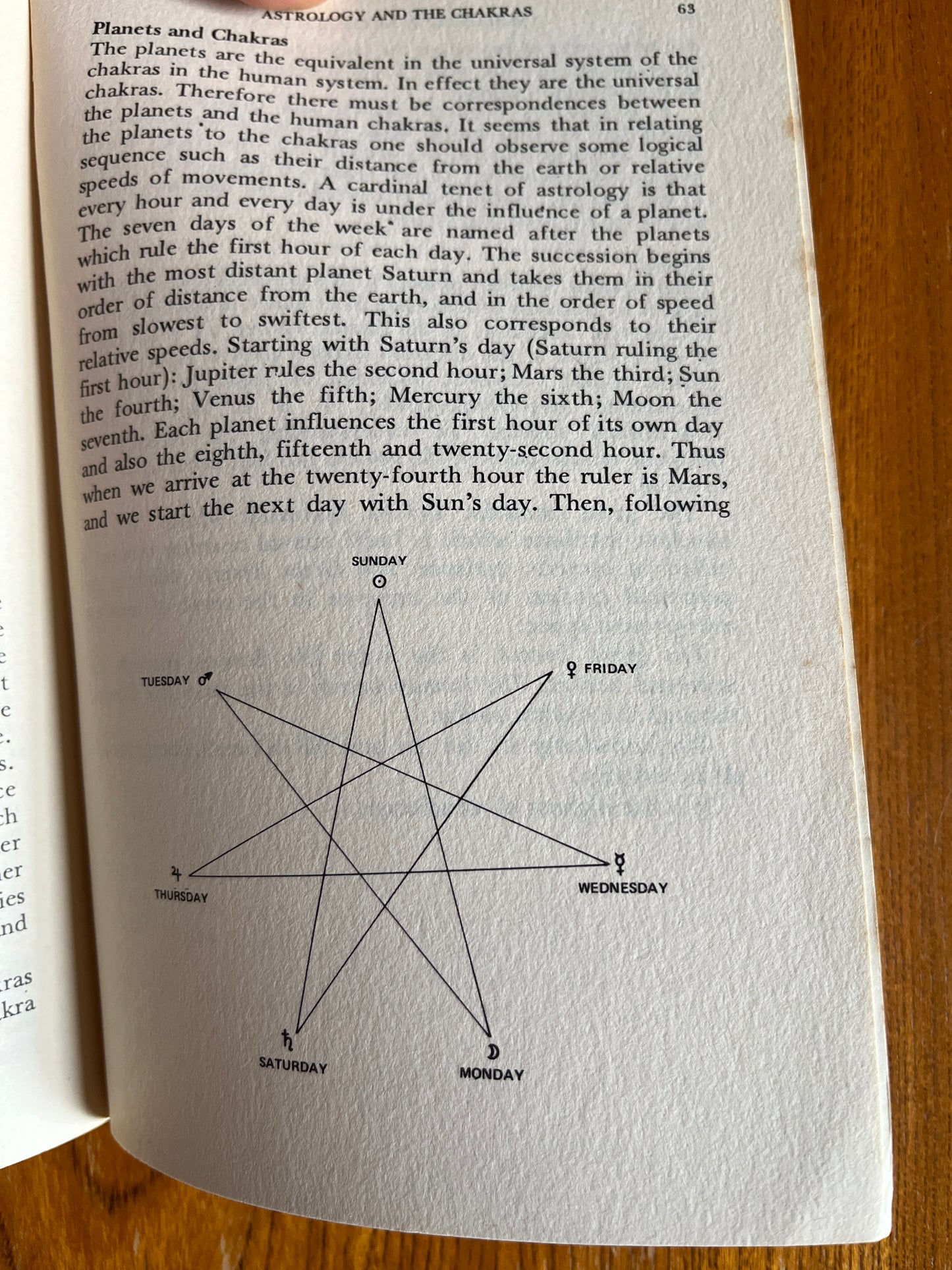 Introduction to the Chakras - Peter Rendel (First Edition, Paths to Inner Power)