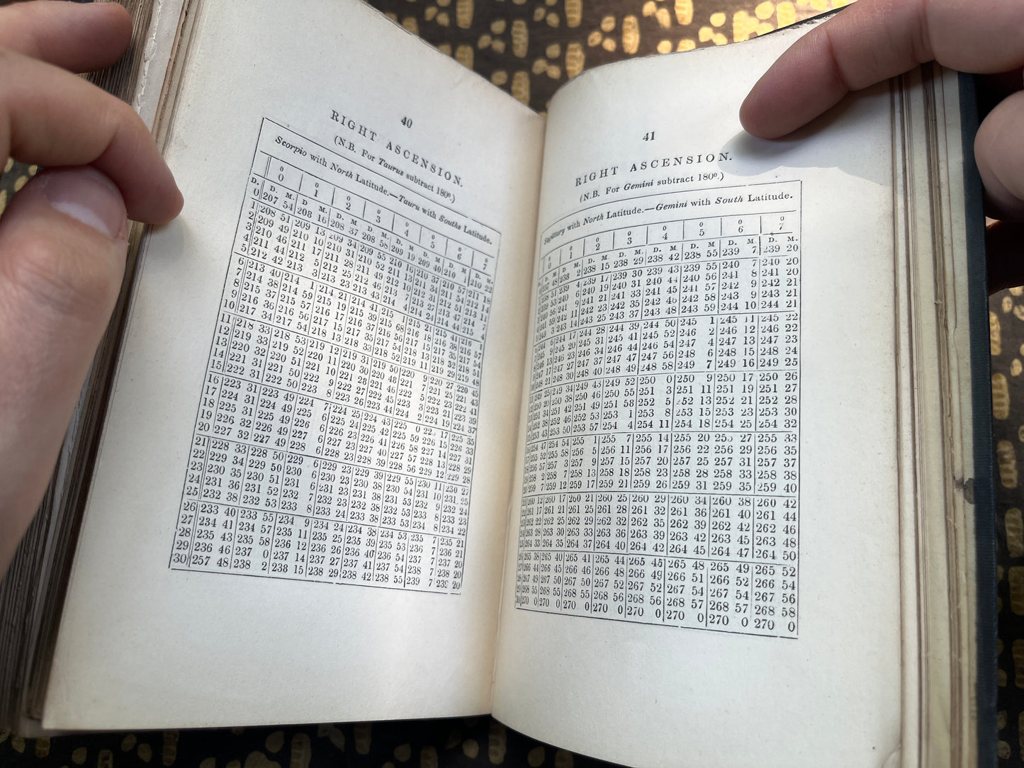 An Introduction to Astrology [1875] - William Lilly, with additions by Zadkiel