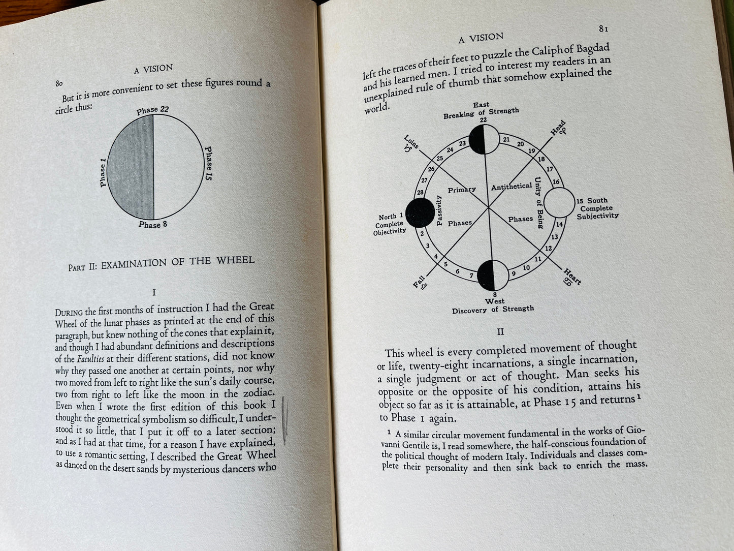 A Vision - WB Yeats & George Yeats (1938 First US Edition of Version "B")