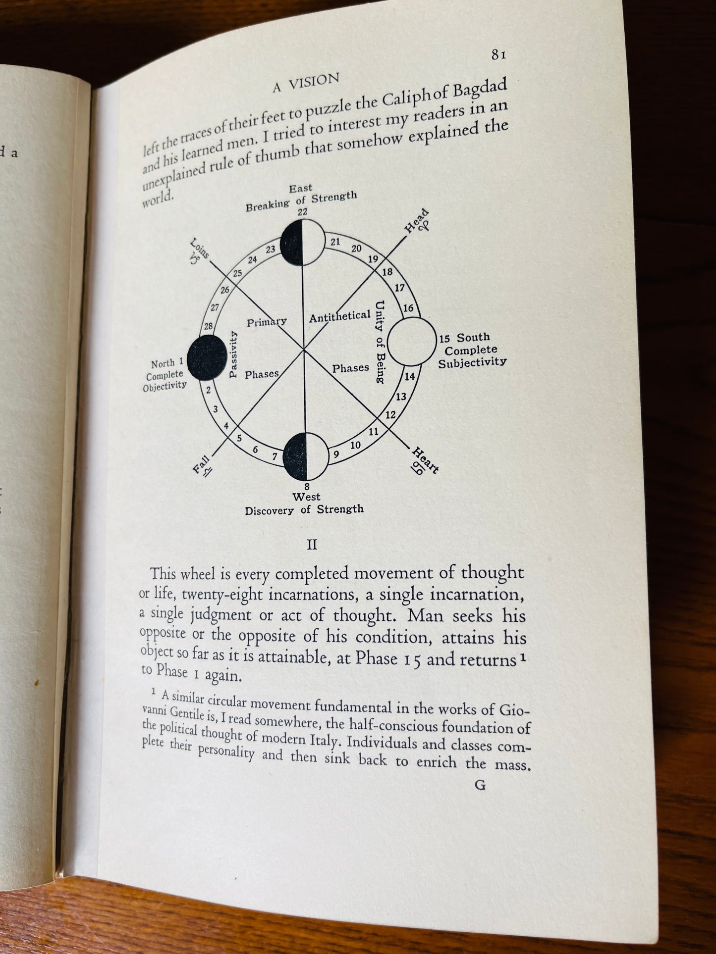 A Vision - WB Yeats & George Yeats (1937 True First Edition of Version B)