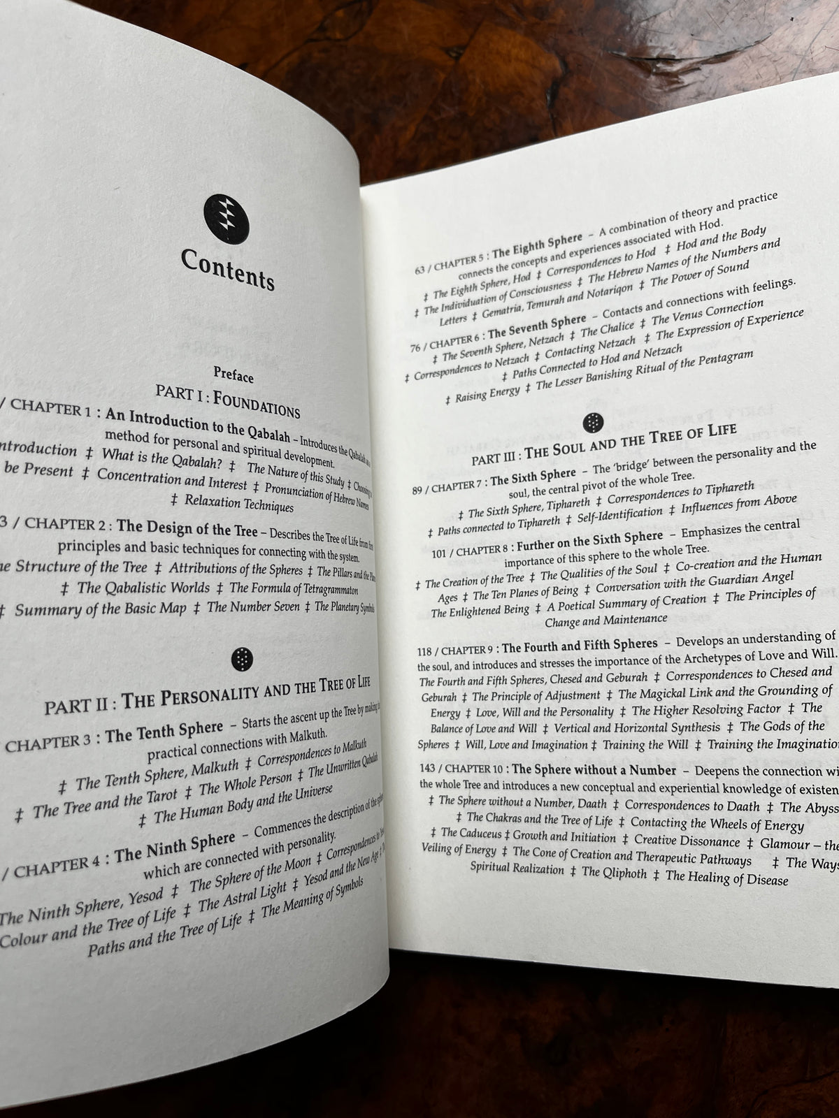 The Living Qabalah - Will Parfitt (First Edition)