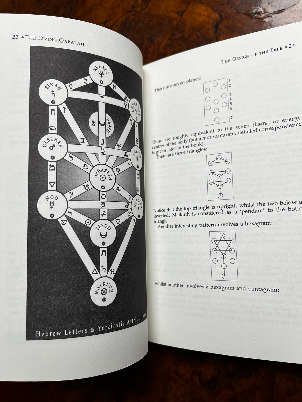 The Living Qabalah - Will Parfitt (First Edition)