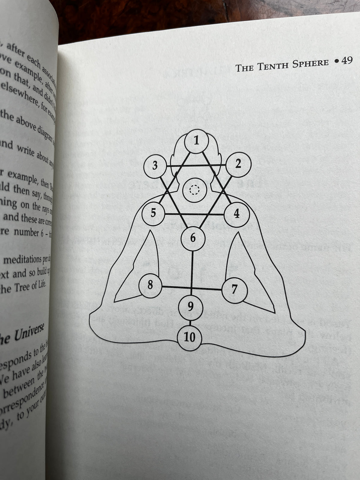 The Living Qabalah - Will Parfitt (First Edition)