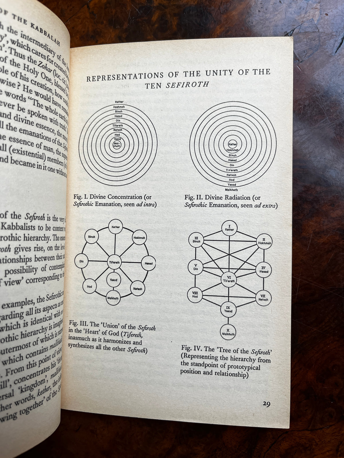 The Universal Meaning of the Kabbalah - Leo Schaya