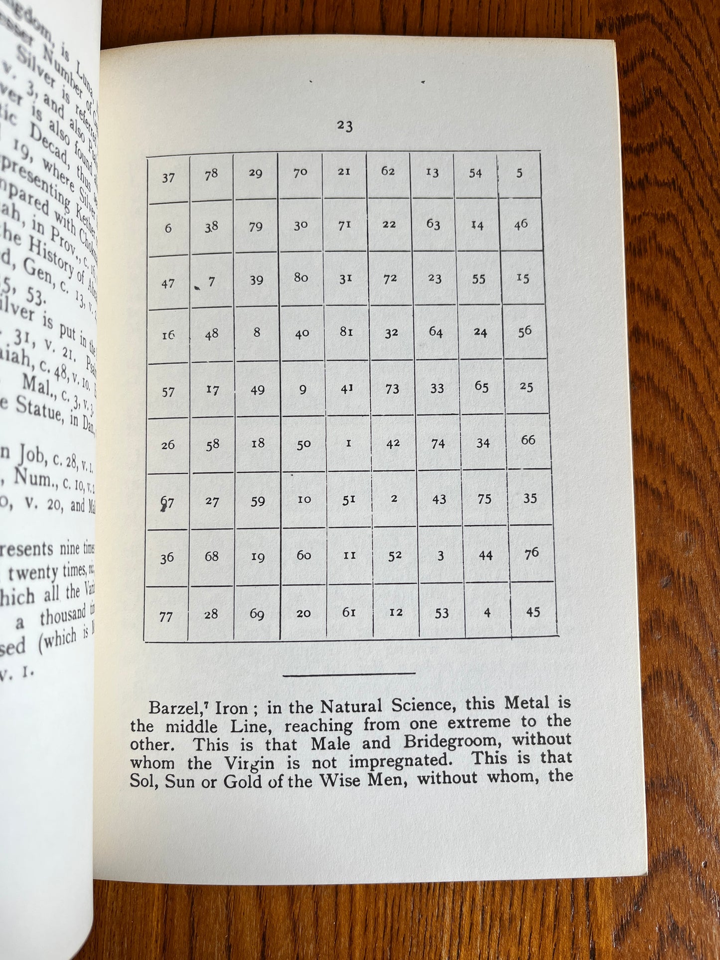 Aesch Mezareph (Purifying Fire) - W Wynn Westcott RARE