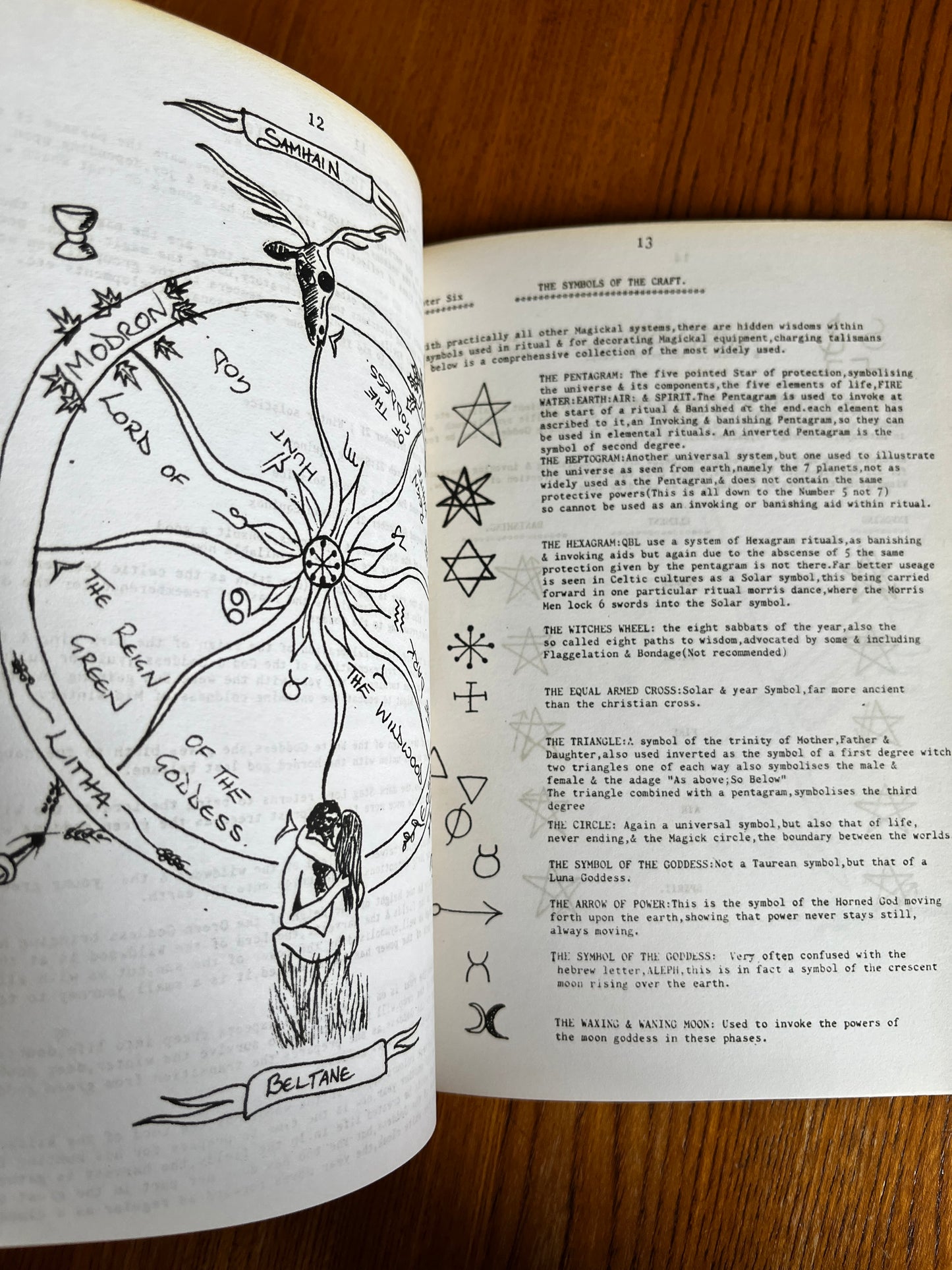 Wicca Awakens - Keith Morgan (RARE ZINE)