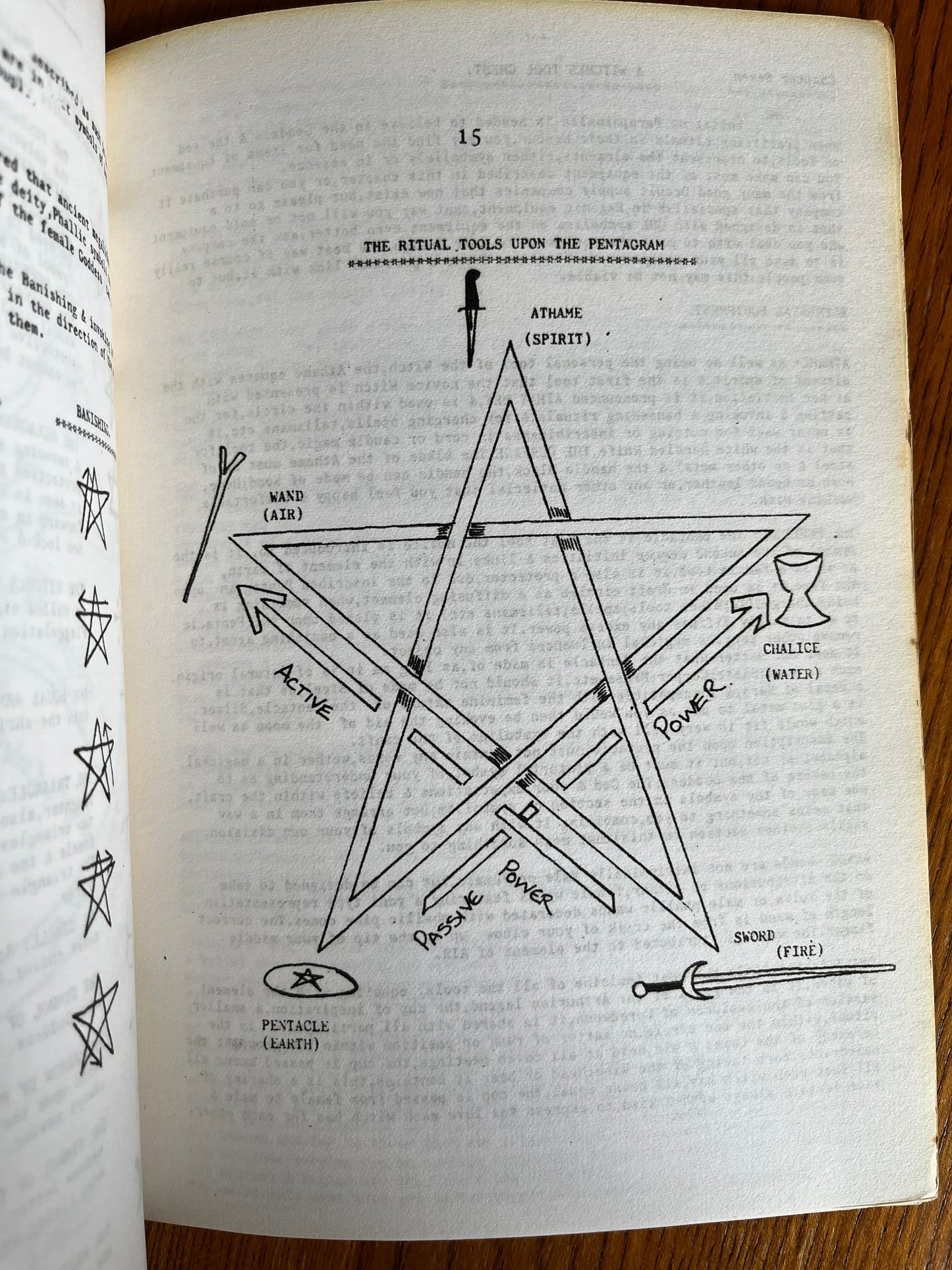 Wicca Awakens - Keith Morgan (RARE ZINE)
