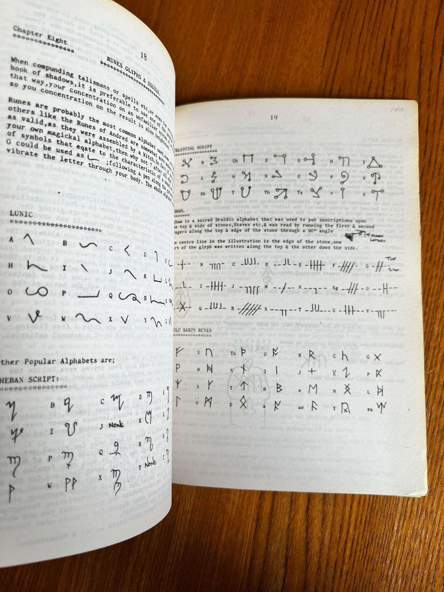Wicca Awakens - Keith Morgan (RARE ZINE)