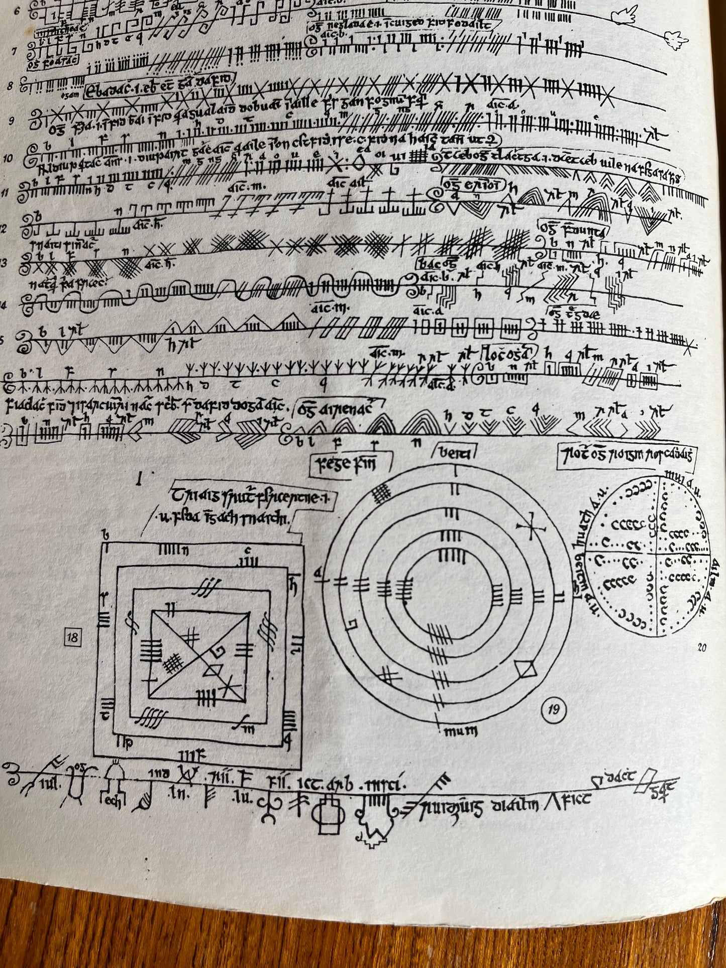 Ogham and Runic: Magical Writing - Nigel Pennick, Fenris-Wolf (RARE ZINE)