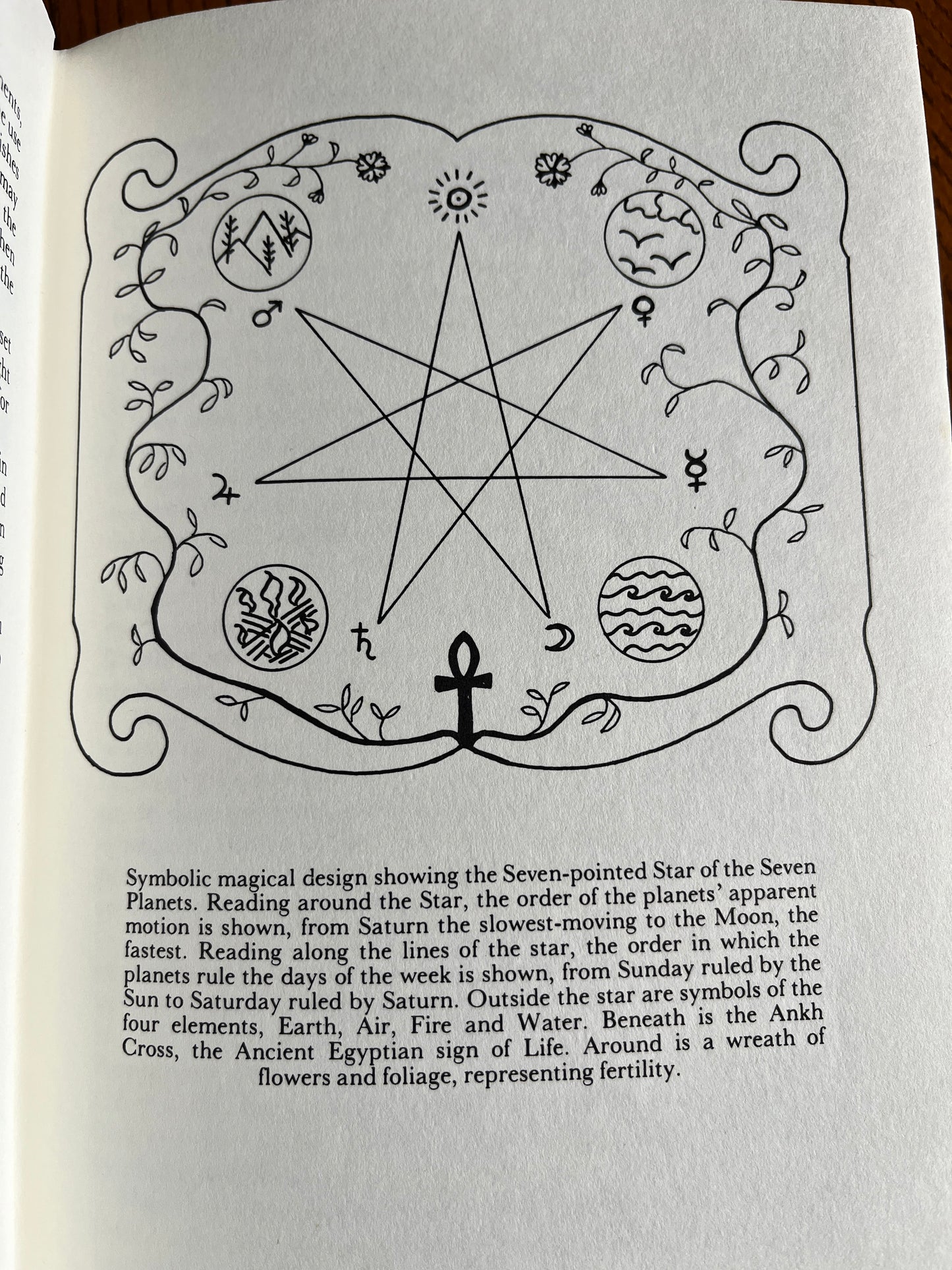 Natural Magic - Doreen Valiente