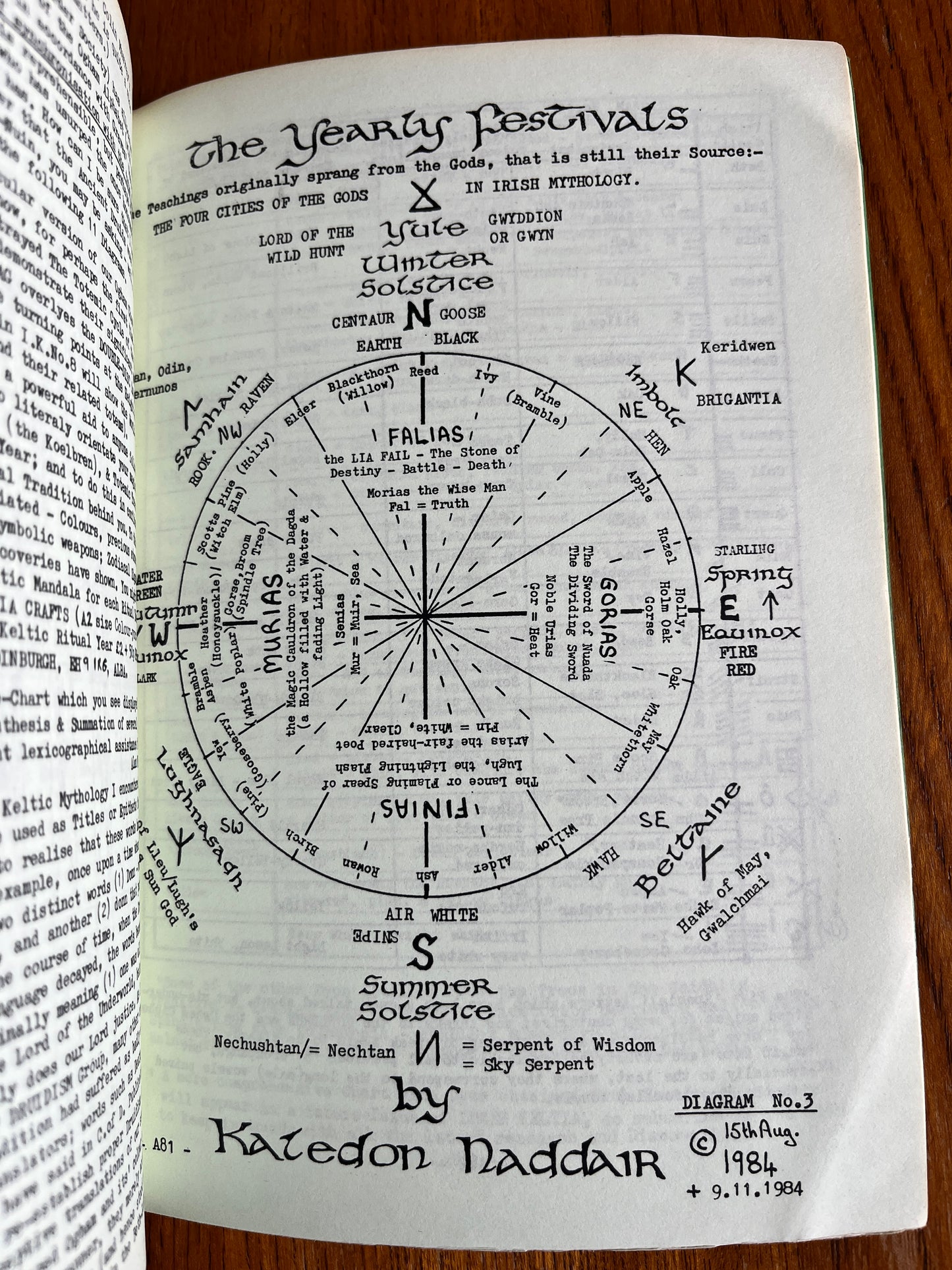 Ogham, Koelbren and Runic: Shamanistic Divination Scripts of Britain and Europe - Kaledon Naddair (Vol 1 & 2)