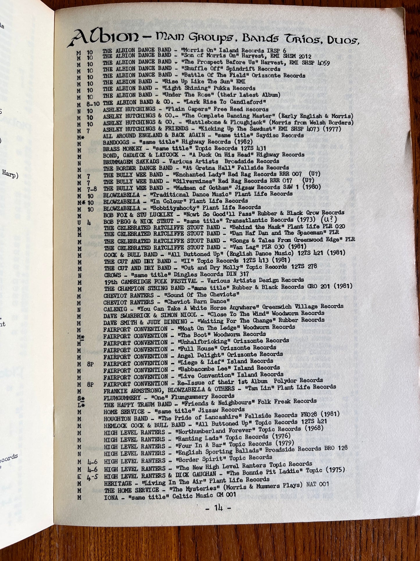 The Keltic Music Service: Catalog 1 - Kaledon Naddair & Lorraine Jordan (RARE ZINE)