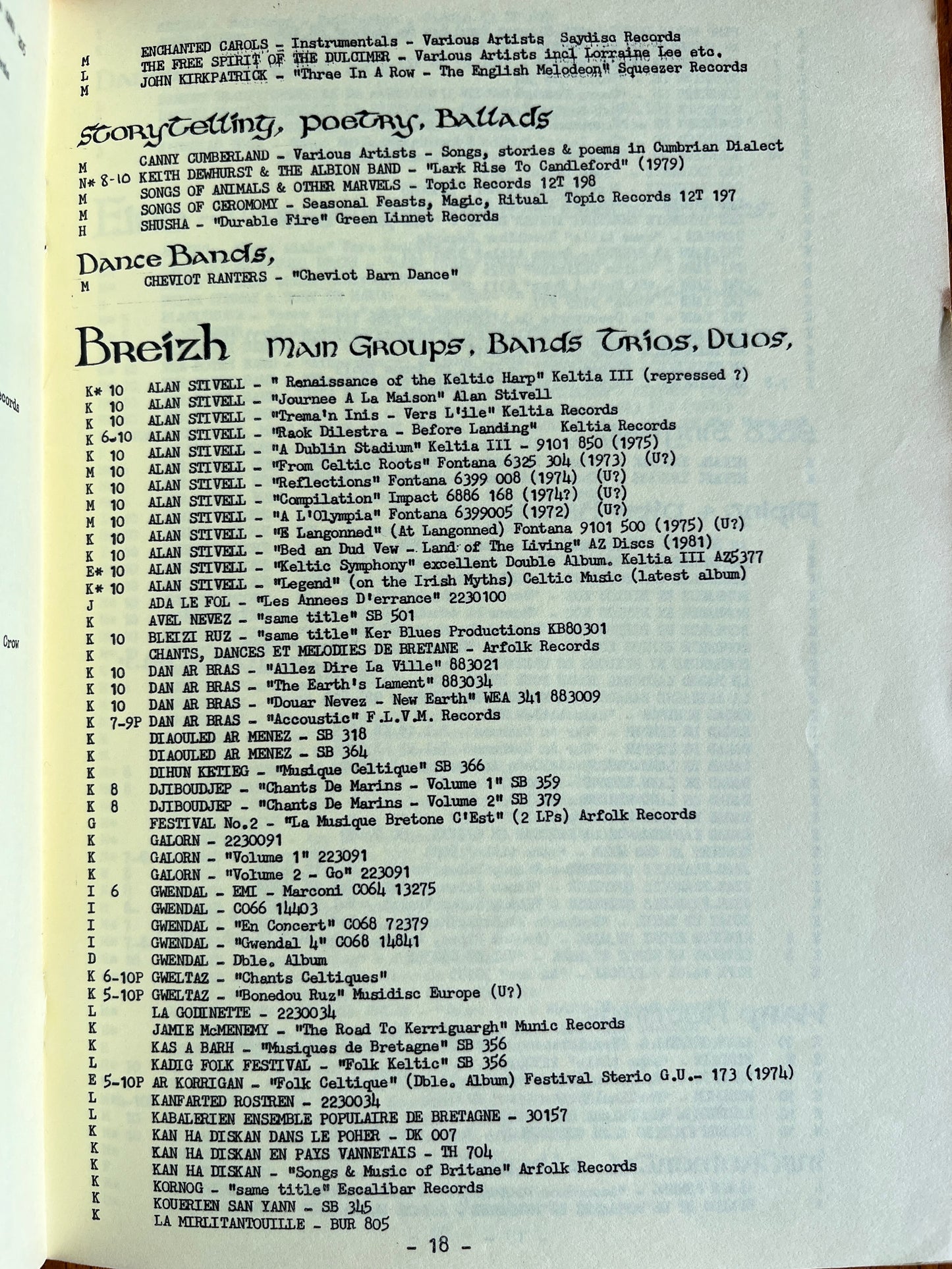 The Keltic Music Service: Catalog 1 - Kaledon Naddair & Lorraine Jordan (RARE ZINE)