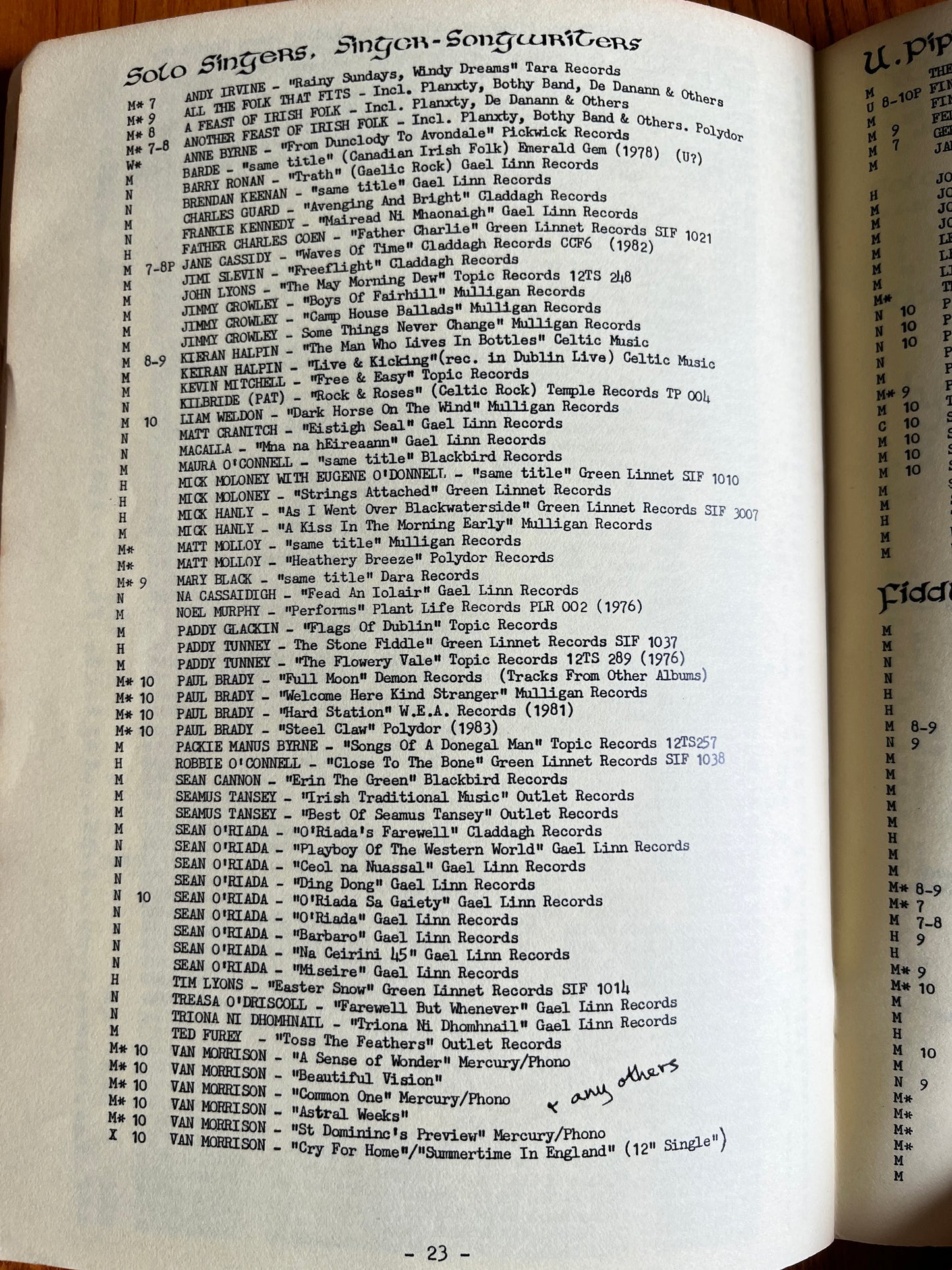 The Keltic Music Service: Catalog 1 - Kaledon Naddair & Lorraine Jordan (RARE ZINE)