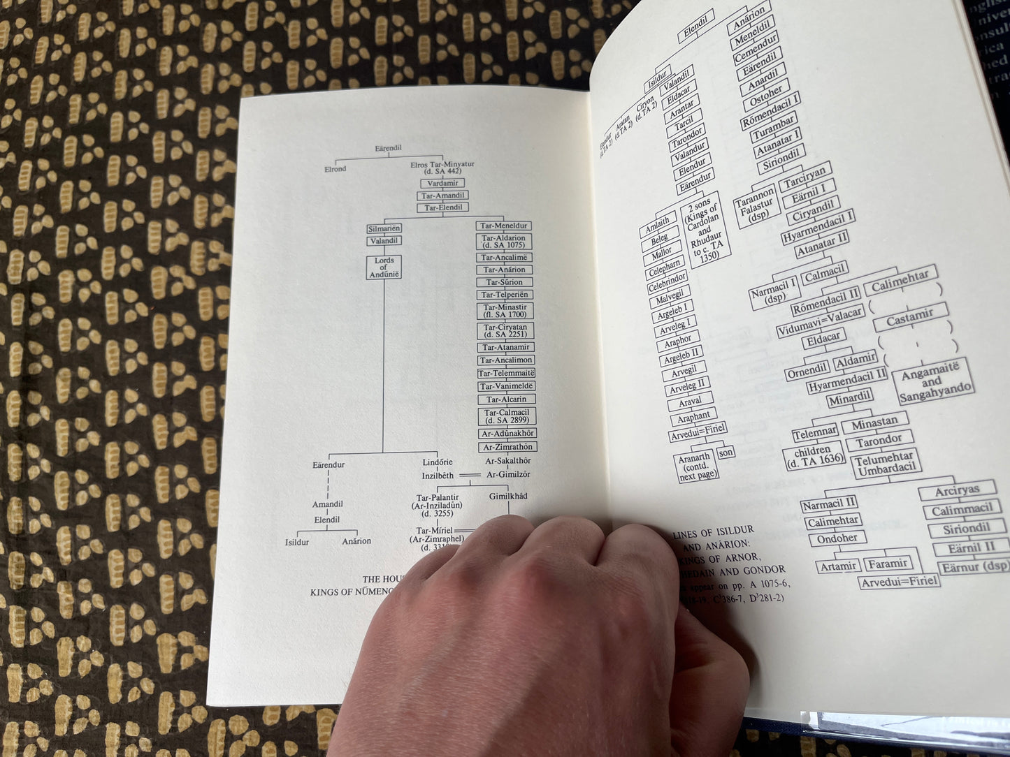 The Complete Guide to Middle Earth – Robert Foster on the work of Tolkien [First Edition 1978]