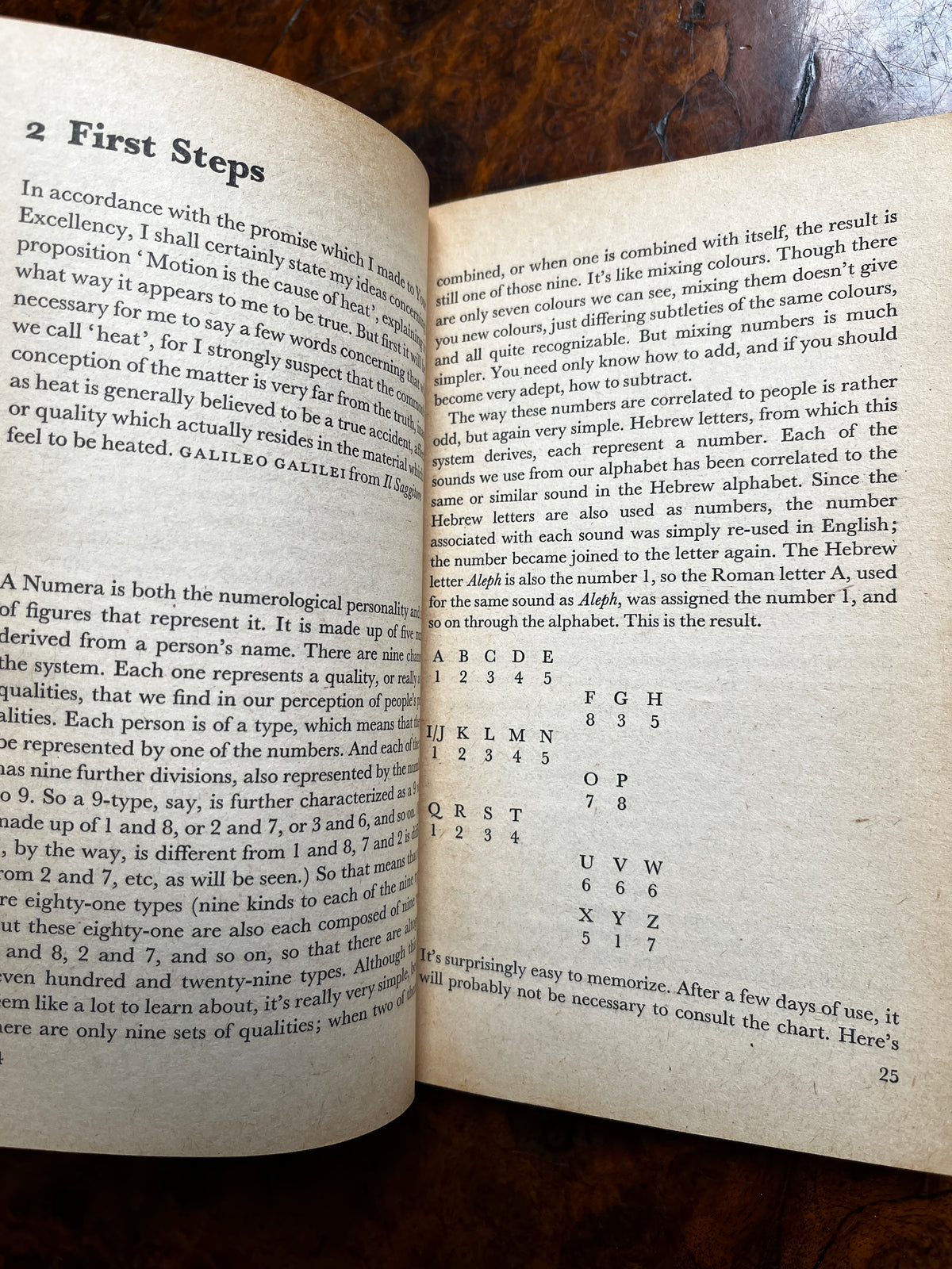 Numera: The Craft of Numerology (1976 PAN First Edition)