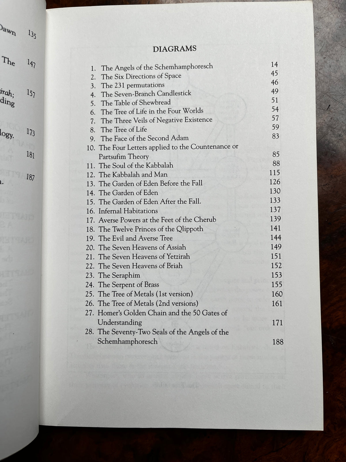 Kabbalah of the Golden Dawn - Pat Zalewski (First Edition)