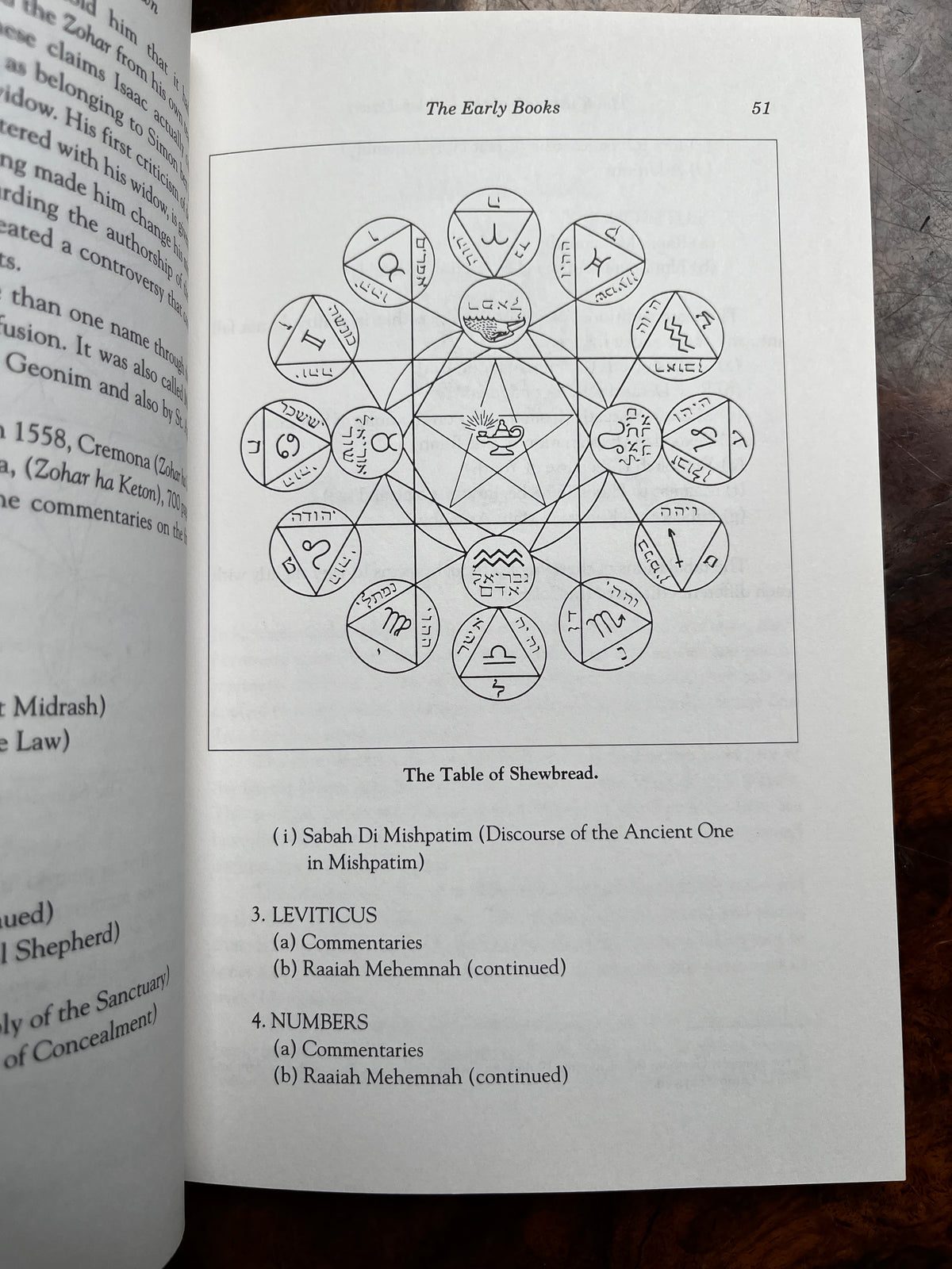 Kabbalah of the Golden Dawn - Pat Zalewski (First Edition)