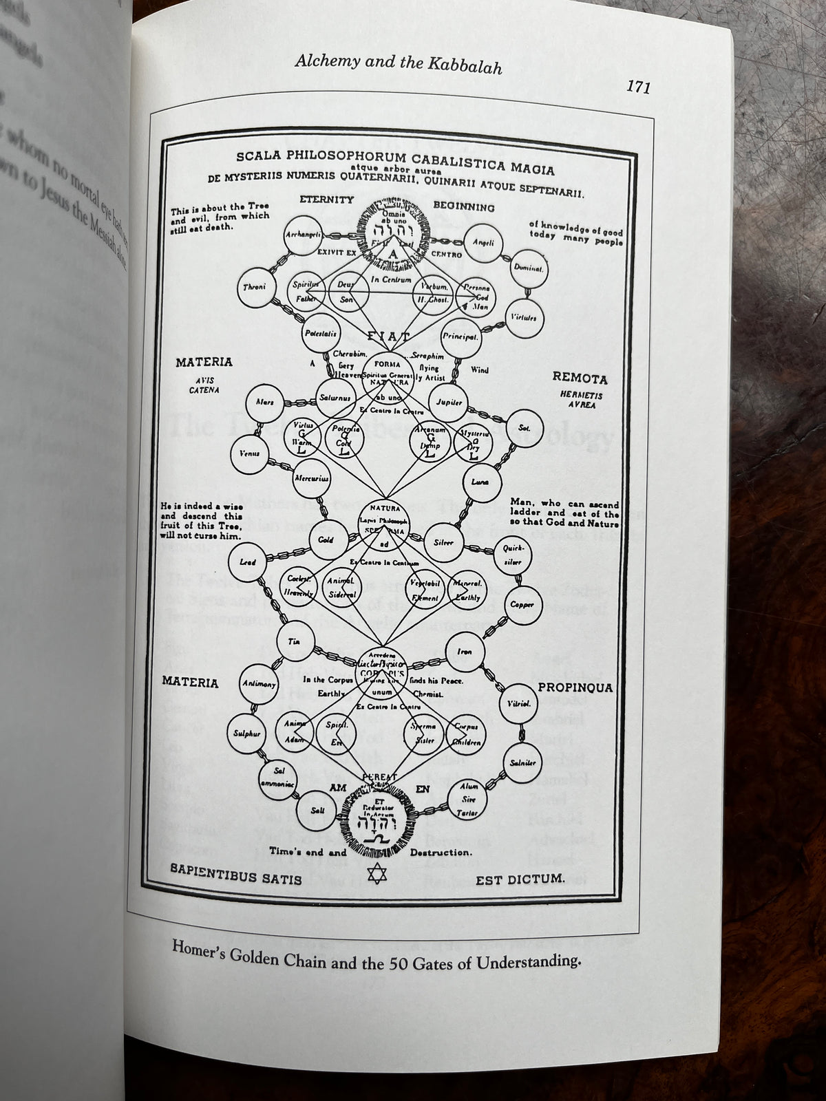 Kabbalah of the Golden Dawn - Pat Zalewski (First Edition)