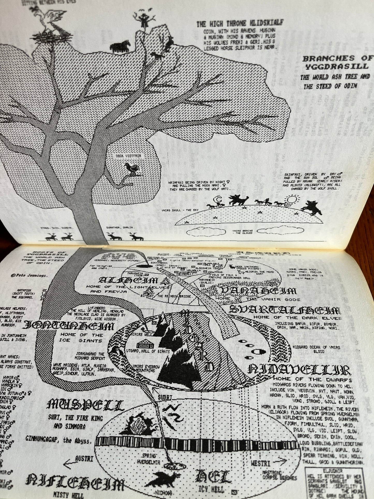 Pathworking - Pete Jennings and Pete Sawyer (RARE Zine, 1992)