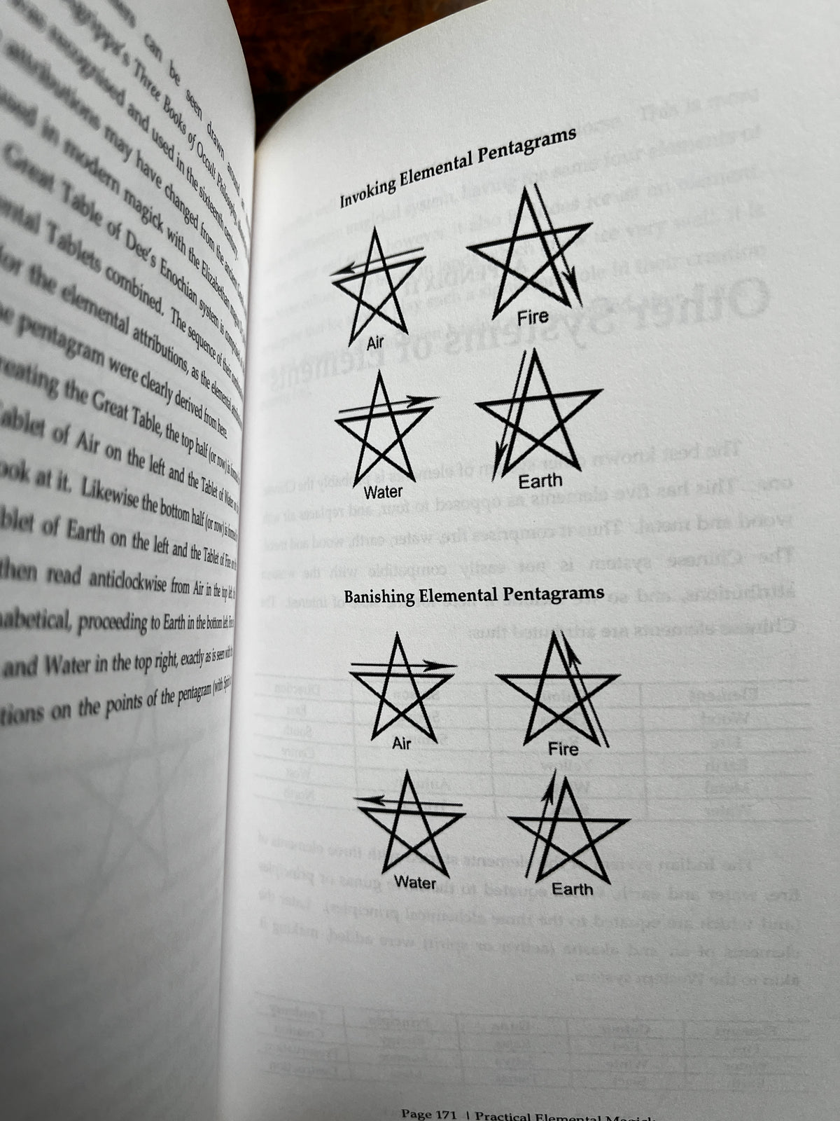 Practical Elementary Magick - David Rankine & Sorita d'Este (SIGNED First Edition)
