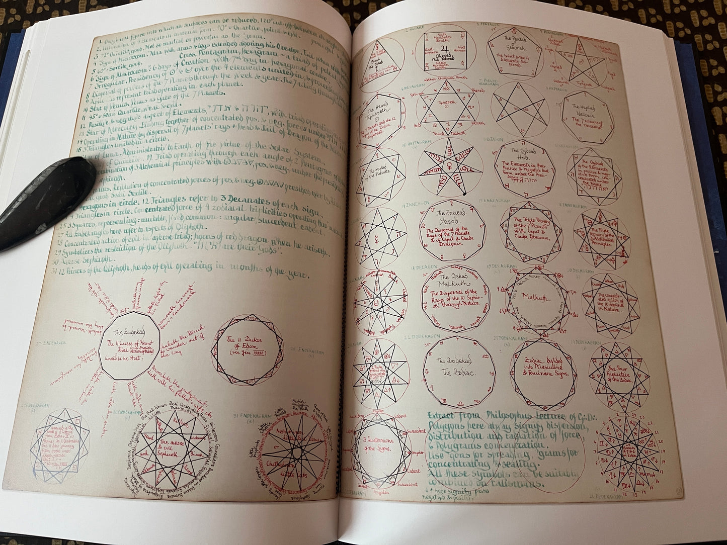 The Carfax Monographs - Kenneth & Steffi Grant