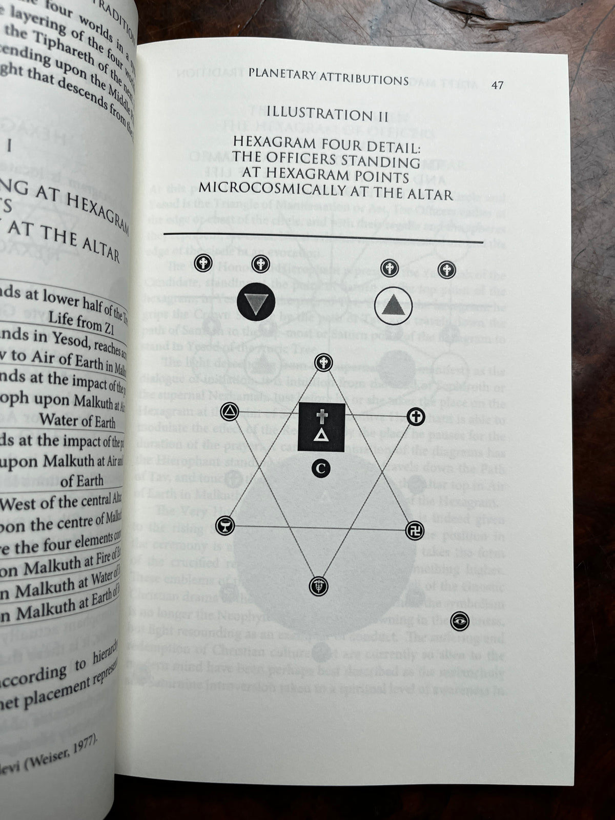 Adept Magic in the golden Dawn Tradition - Frater YSHY (First Edition)