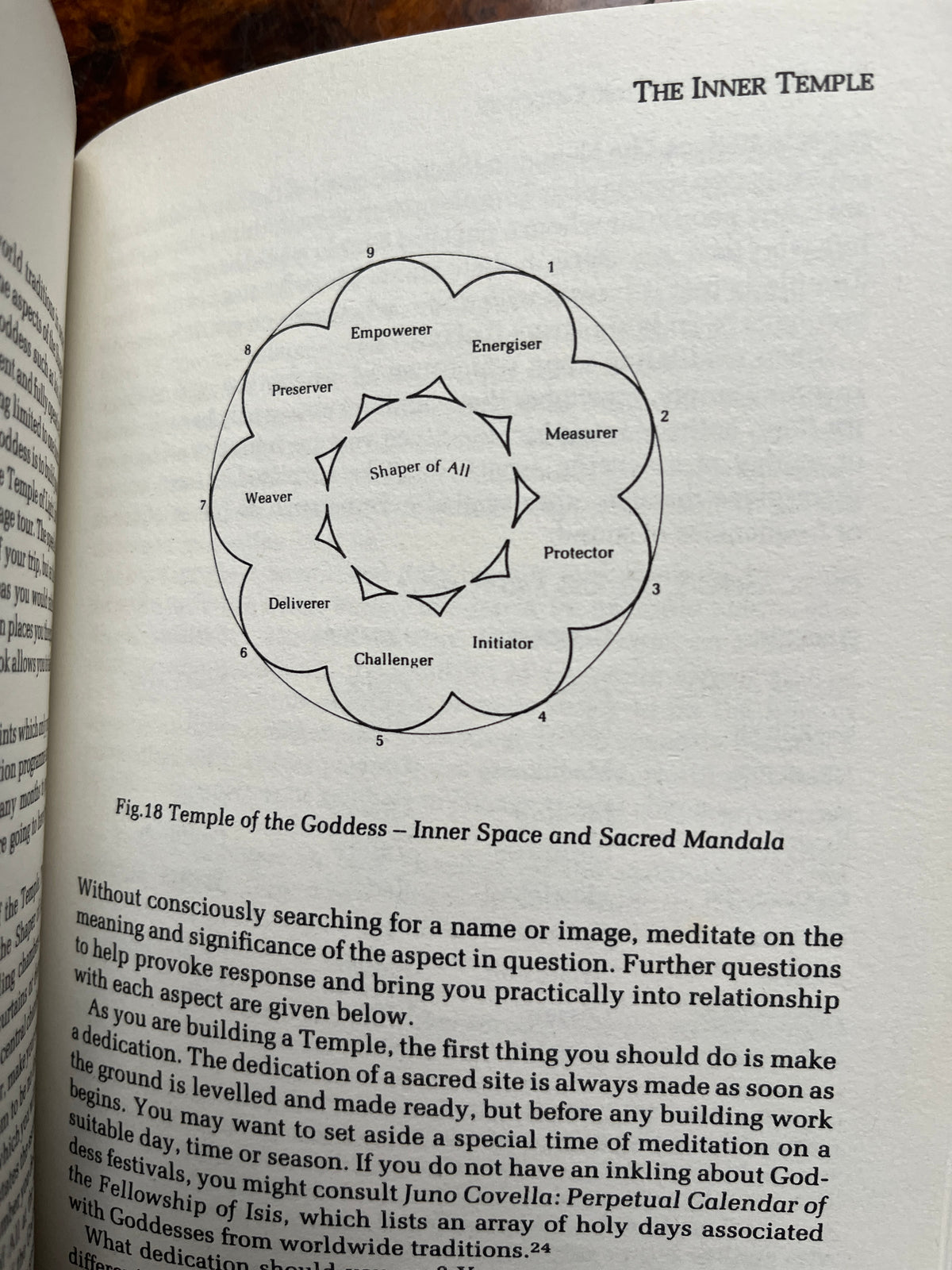 The Elements of the Goddess - Caitlín Matthews (First Edition)