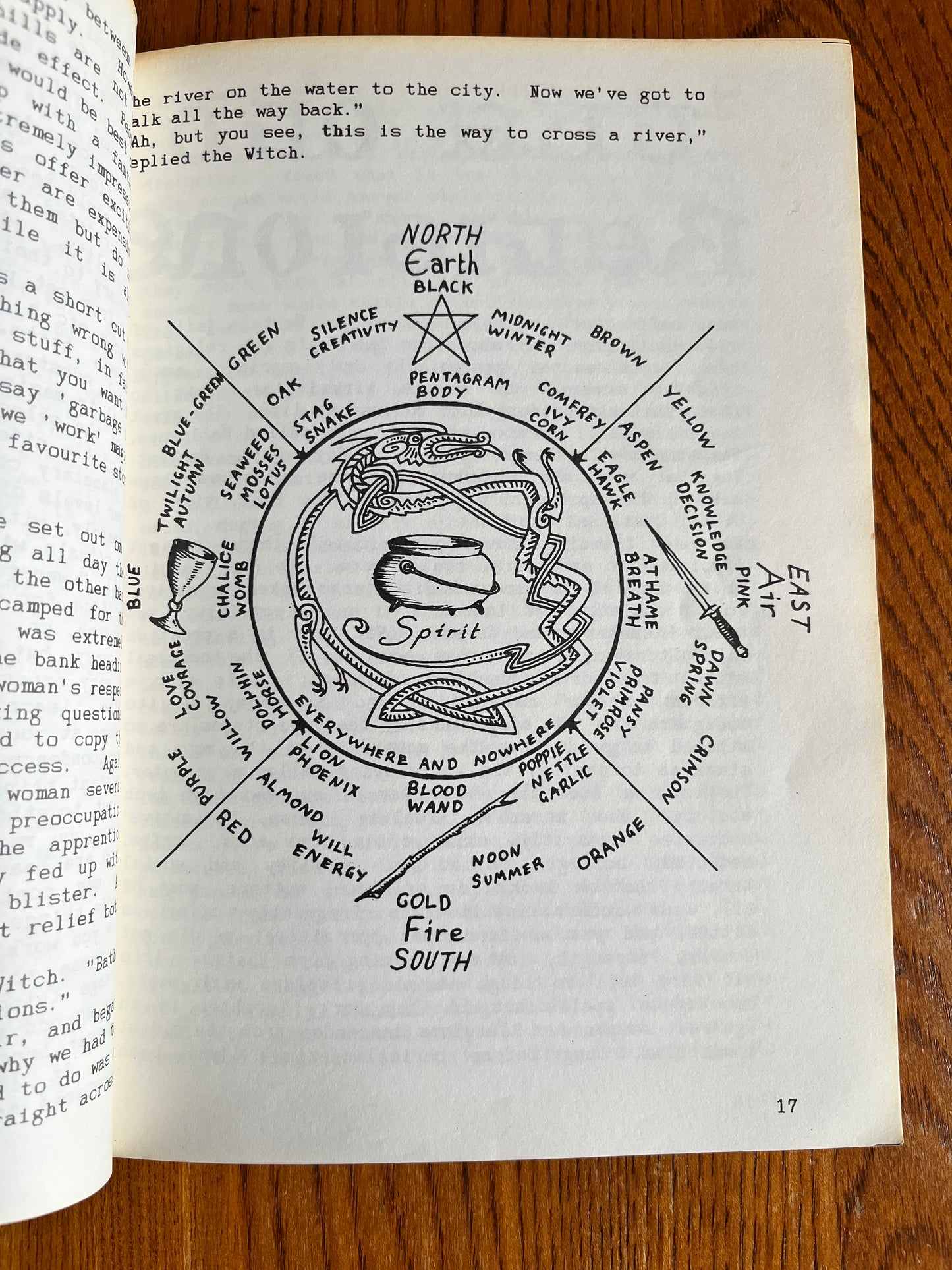 Which Craft & Circlework - Shan (RARE First Edition)