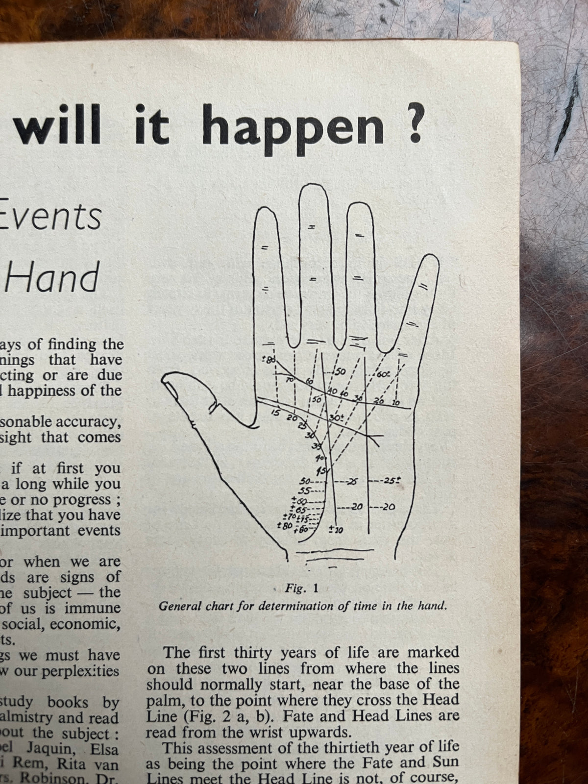Prediction Magazine - September 1954 (RARE)