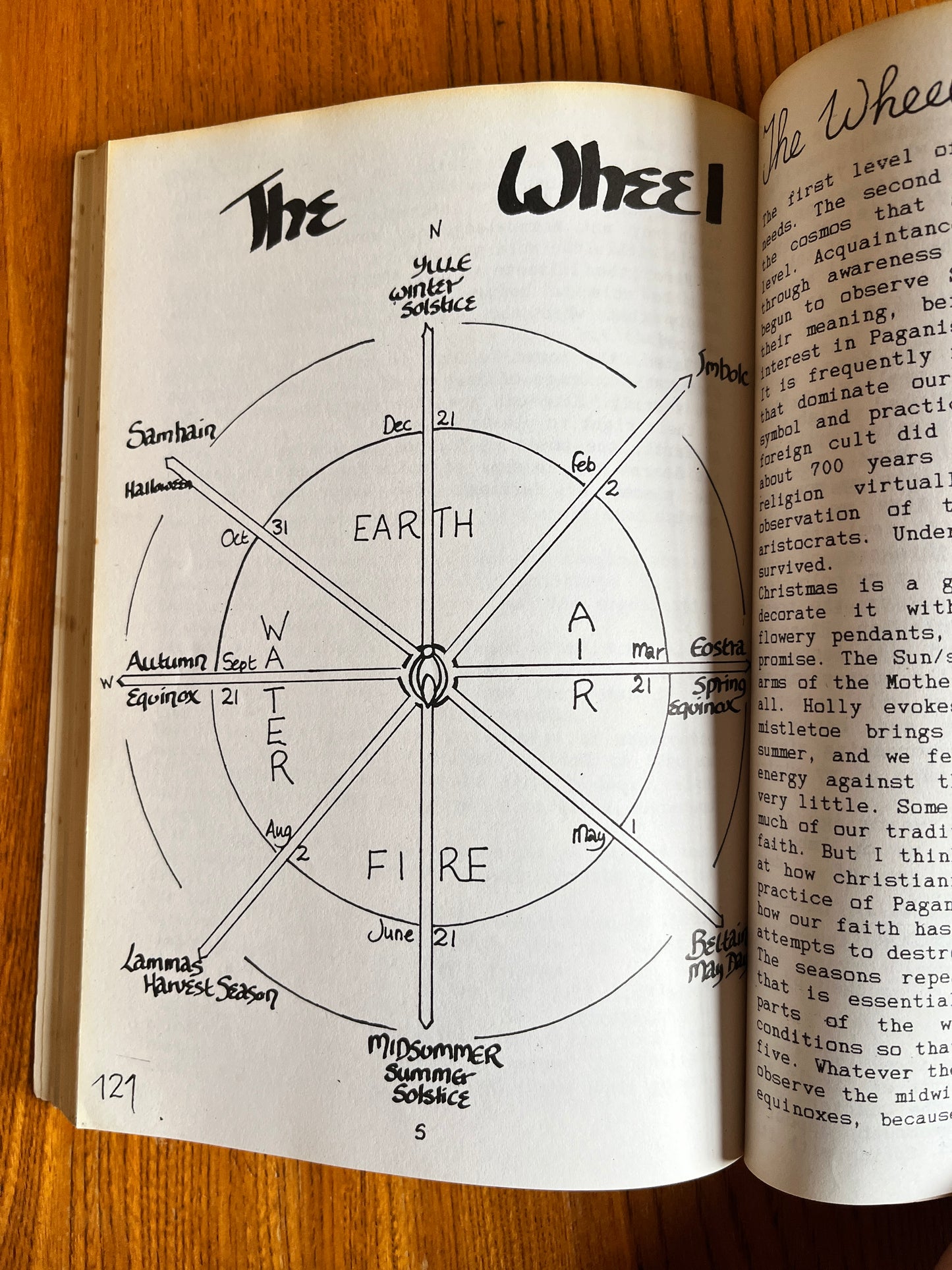 Which Craft & Circlework - Shan (RARE First Edition)