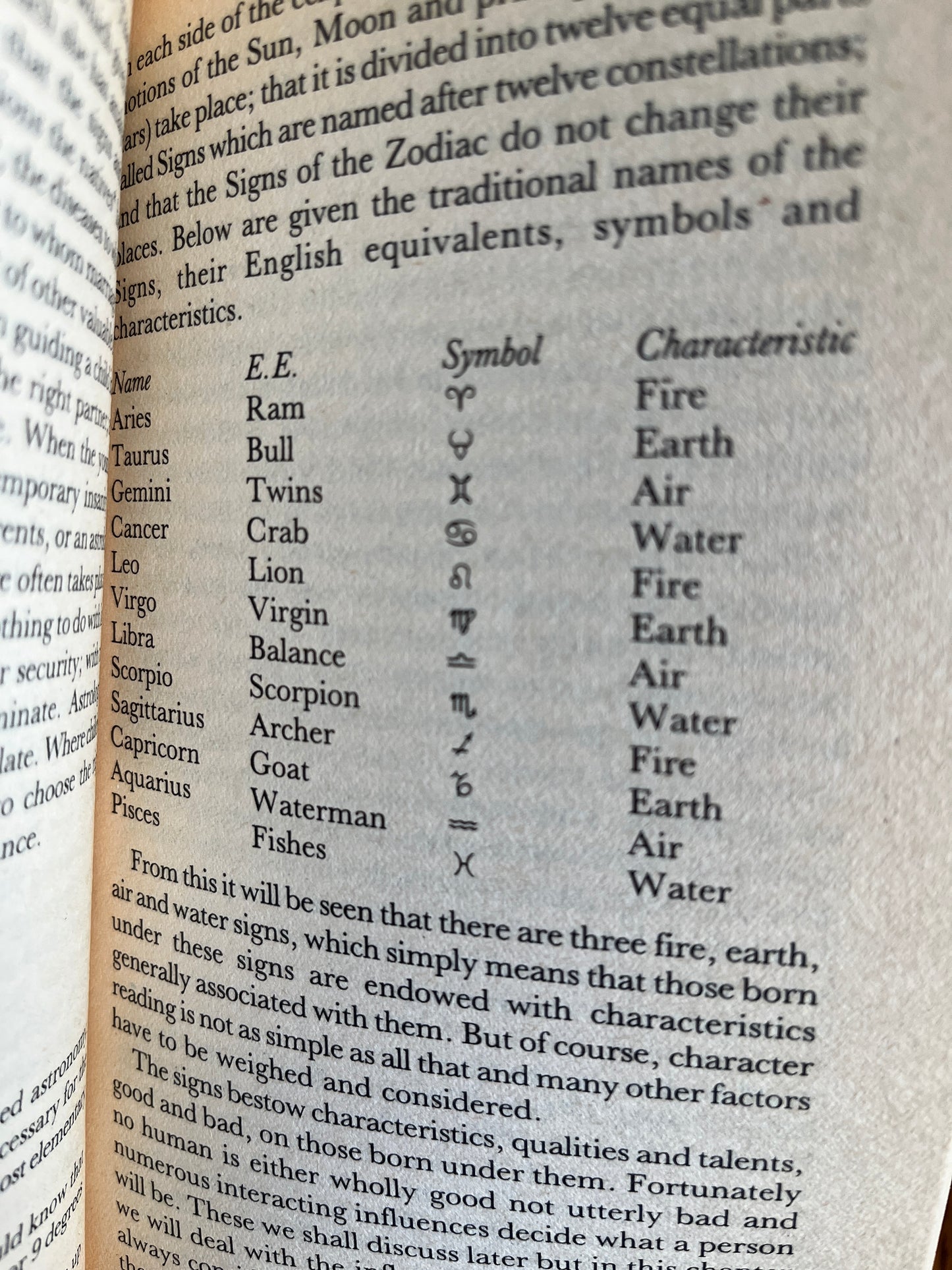 First Steps in Astrology - Preston Crowmarsh
