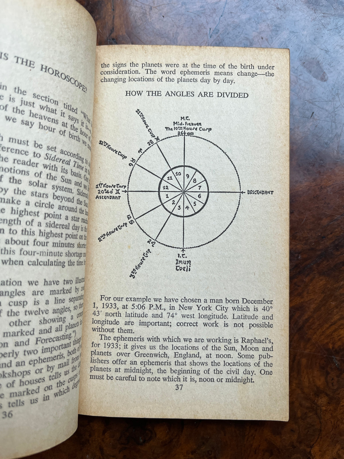 A Dictionary of Astrology - Dal Lee (1968 First Edition Sphere Books)